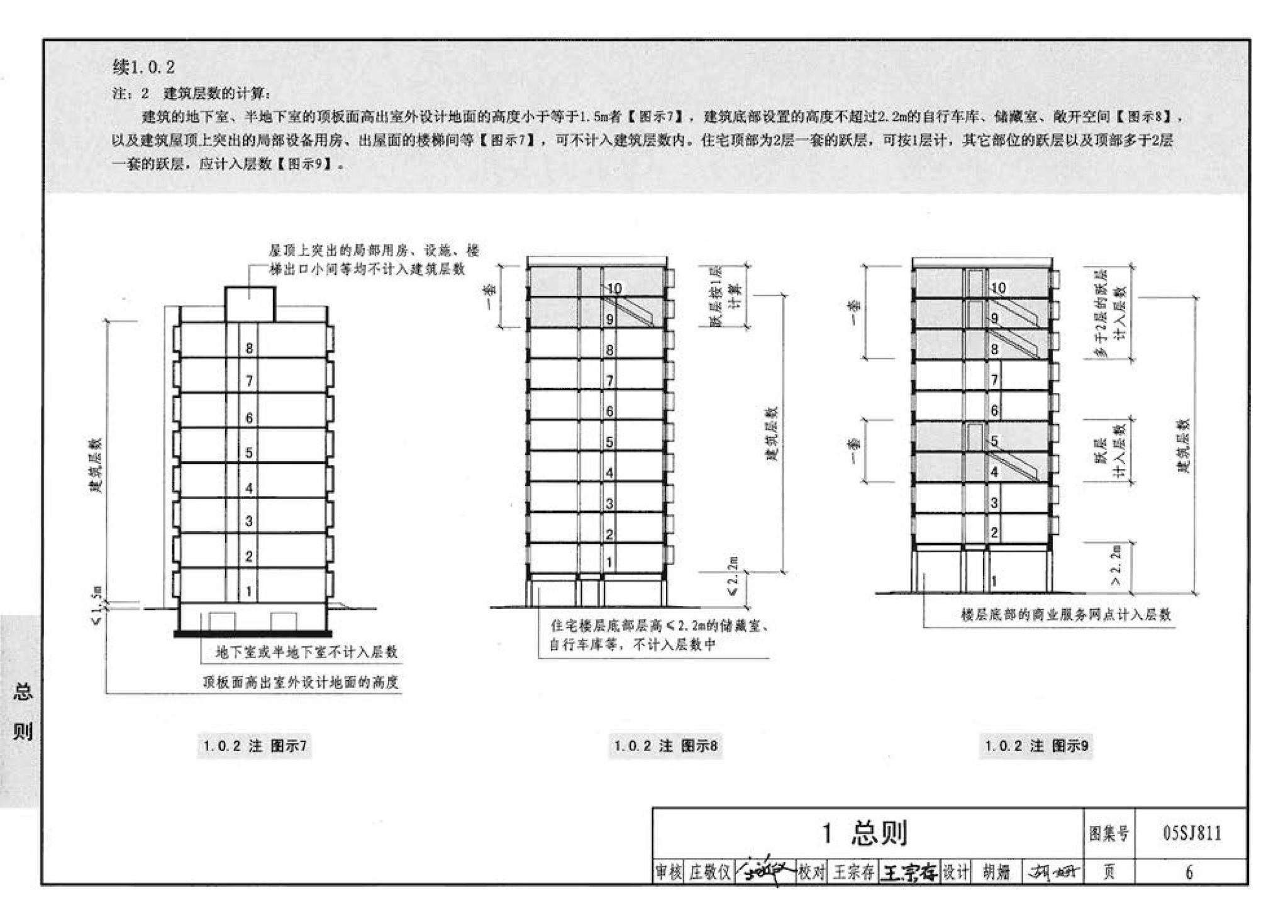 05SJ811--《建筑设计防火规范》图示