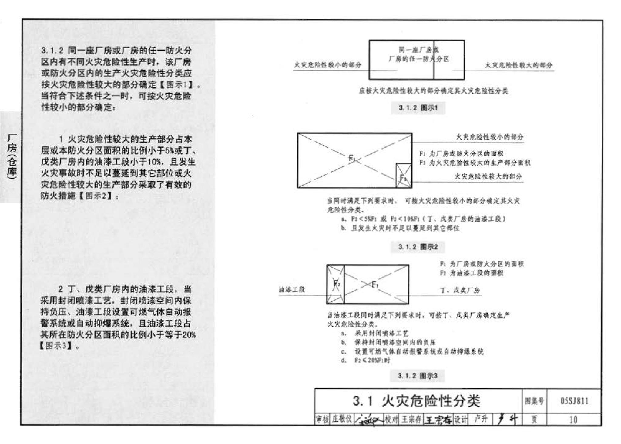 05SJ811--《建筑设计防火规范》图示