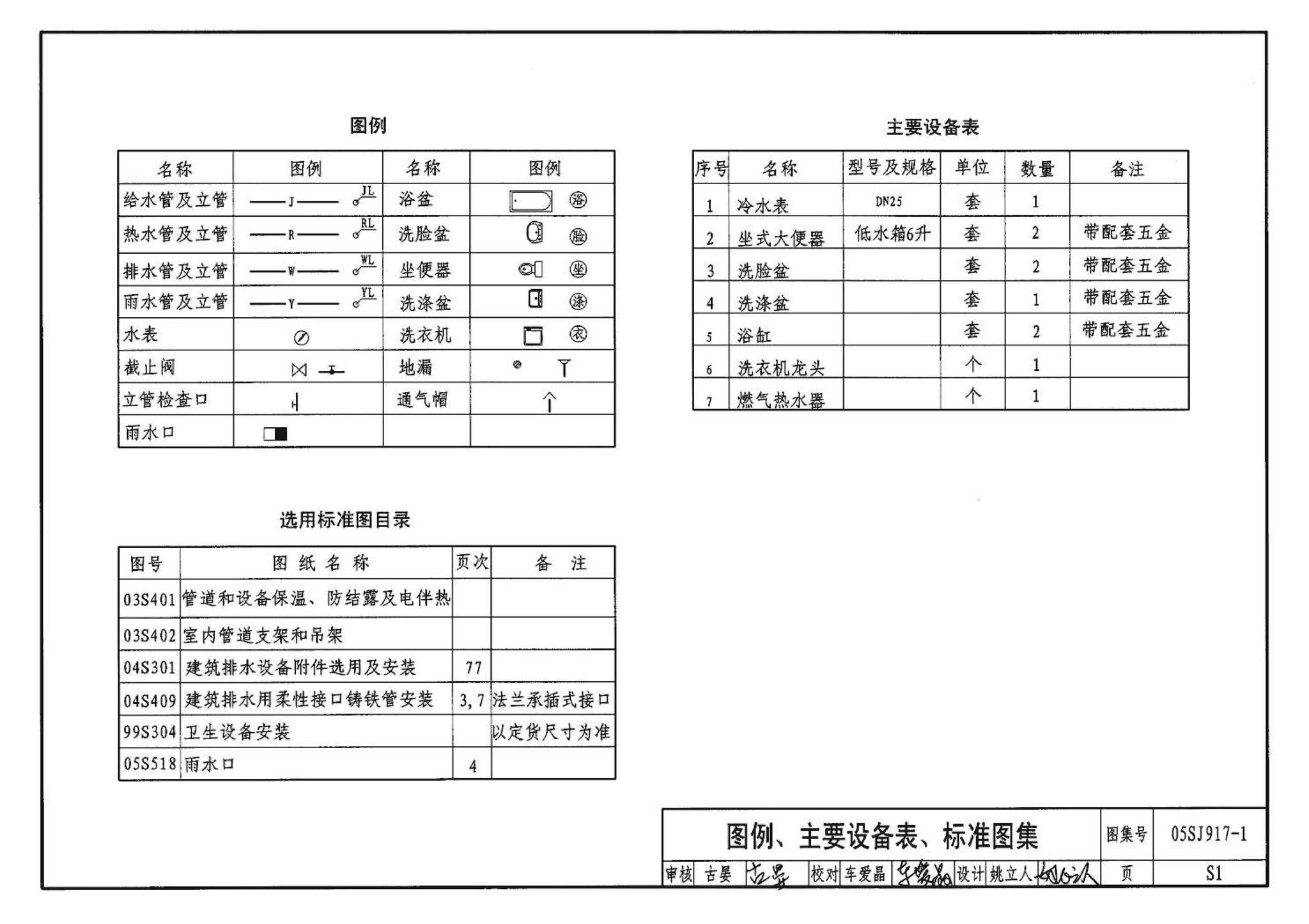 05SJ917-1--小城镇住宅通用（示范）设计--北京地区