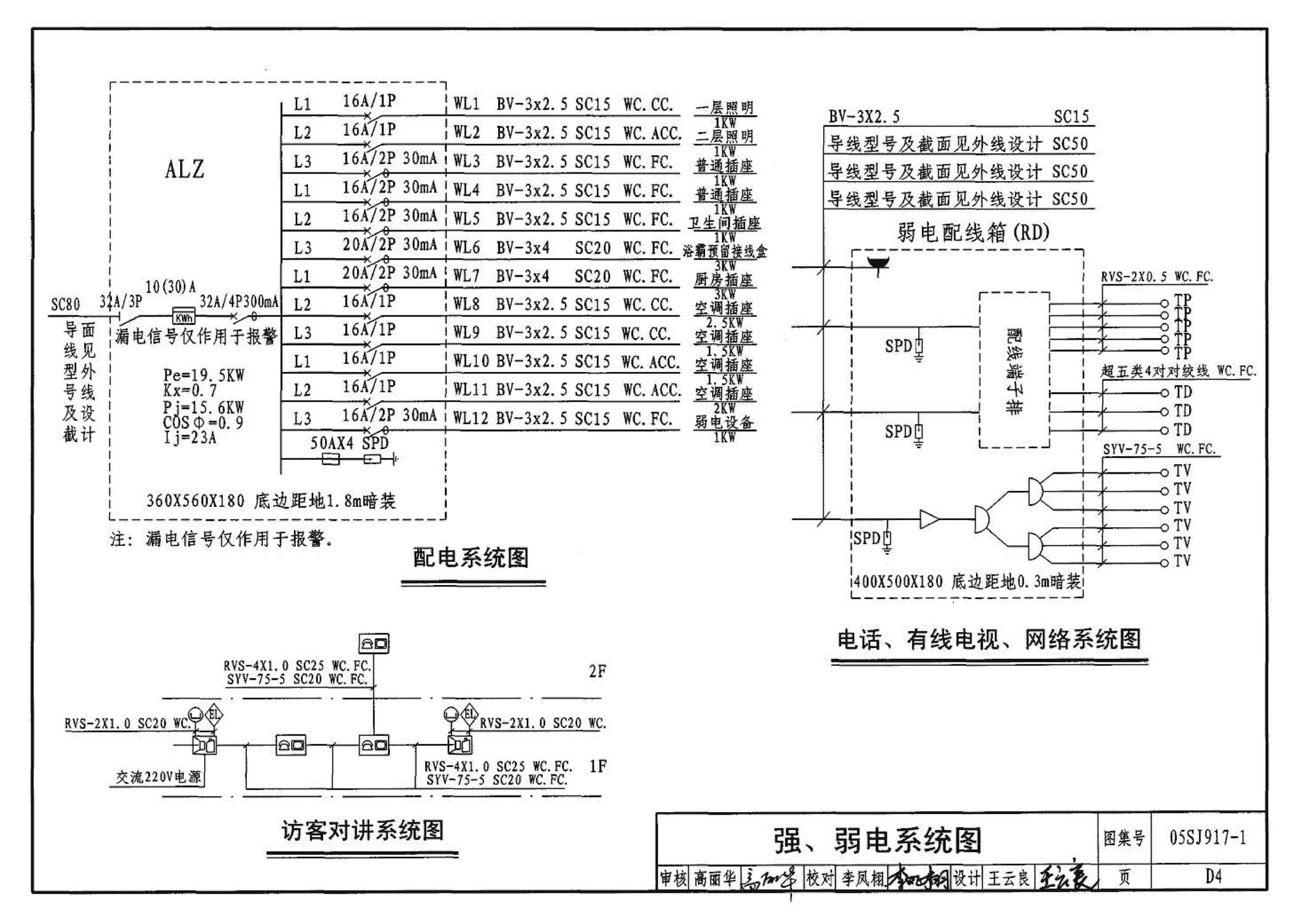 05SJ917-1--小城镇住宅通用（示范）设计--北京地区