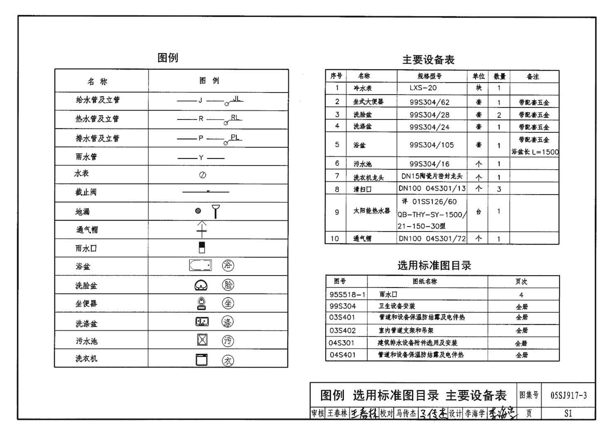 05SJ917-3--小城镇住宅通用（示范）设计--青海西宁地区