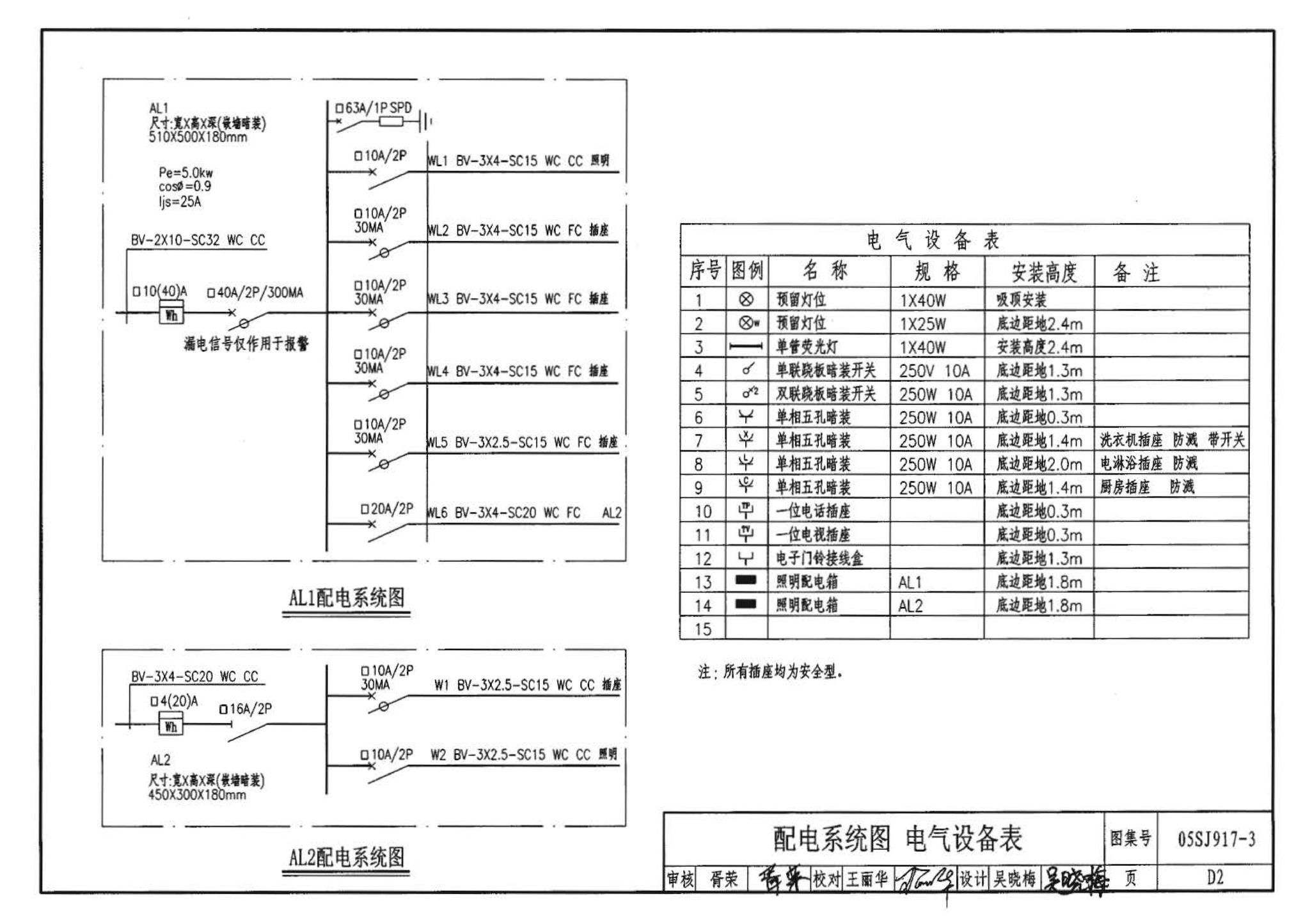 05SJ917-3--小城镇住宅通用（示范）设计--青海西宁地区