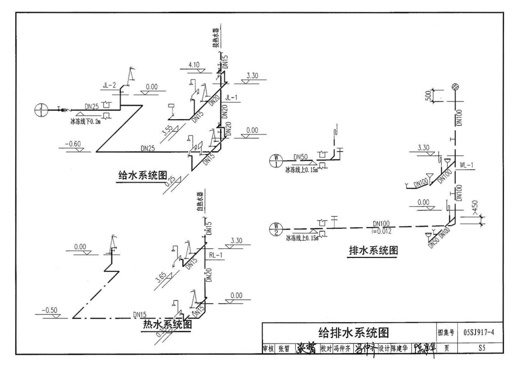 05SJ917-4--小城镇住宅通用（示范）设计--陕西西安地区