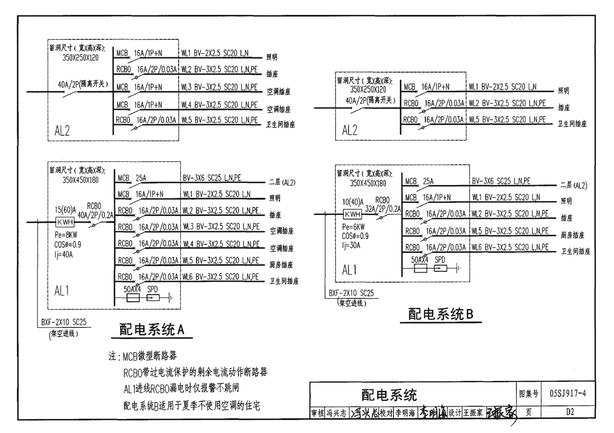 05SJ917-4--小城镇住宅通用（示范）设计--陕西西安地区