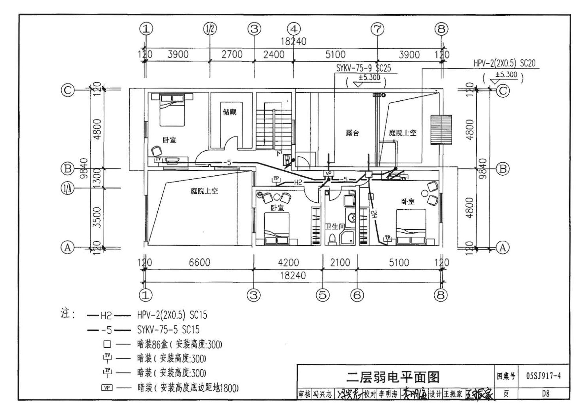 05SJ917-4--小城镇住宅通用（示范）设计--陕西西安地区