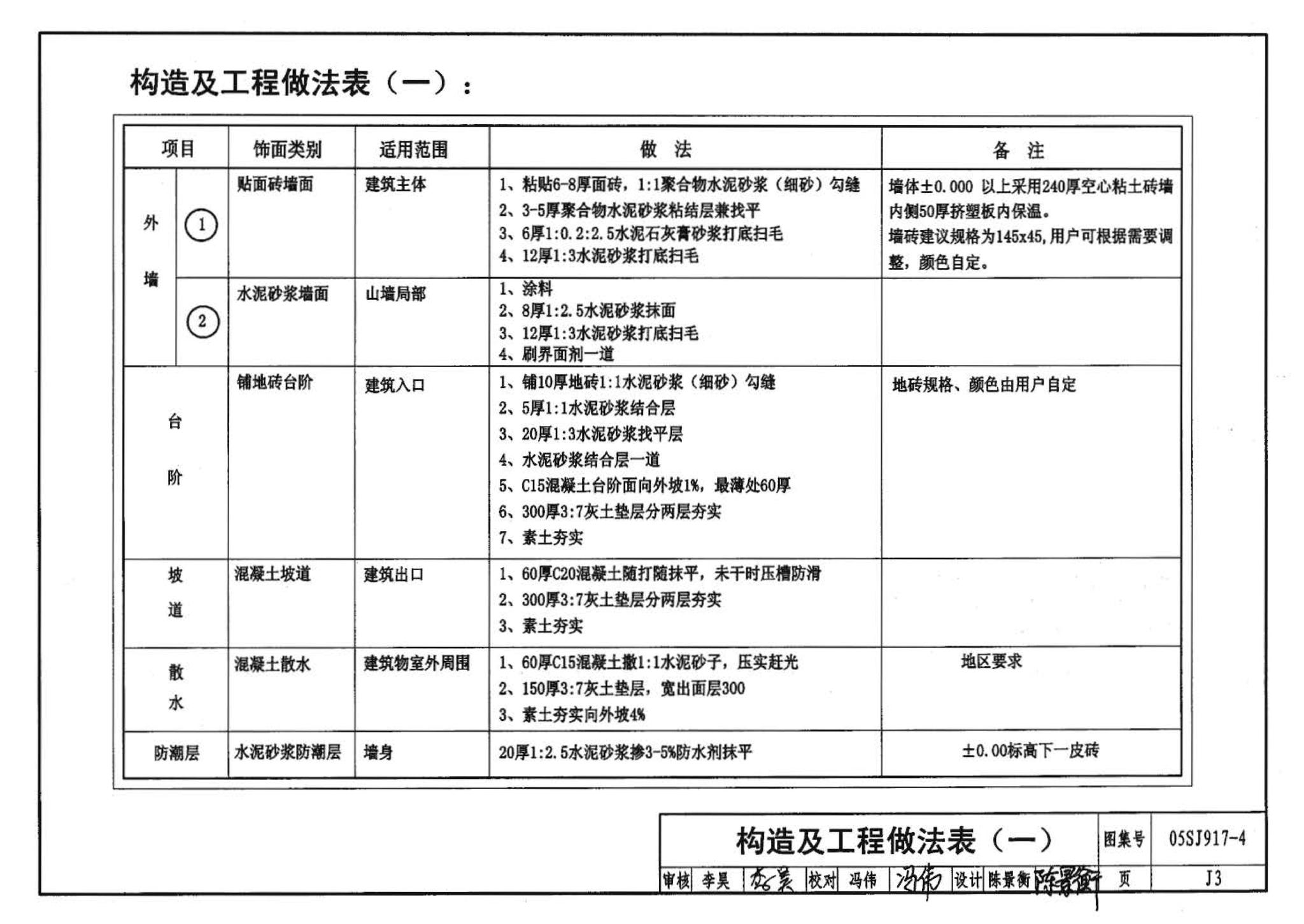 05SJ917-4--小城镇住宅通用（示范）设计--陕西西安地区