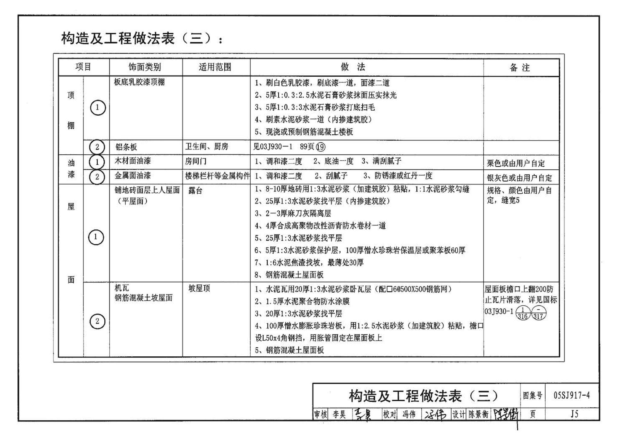 05SJ917-4--小城镇住宅通用（示范）设计--陕西西安地区