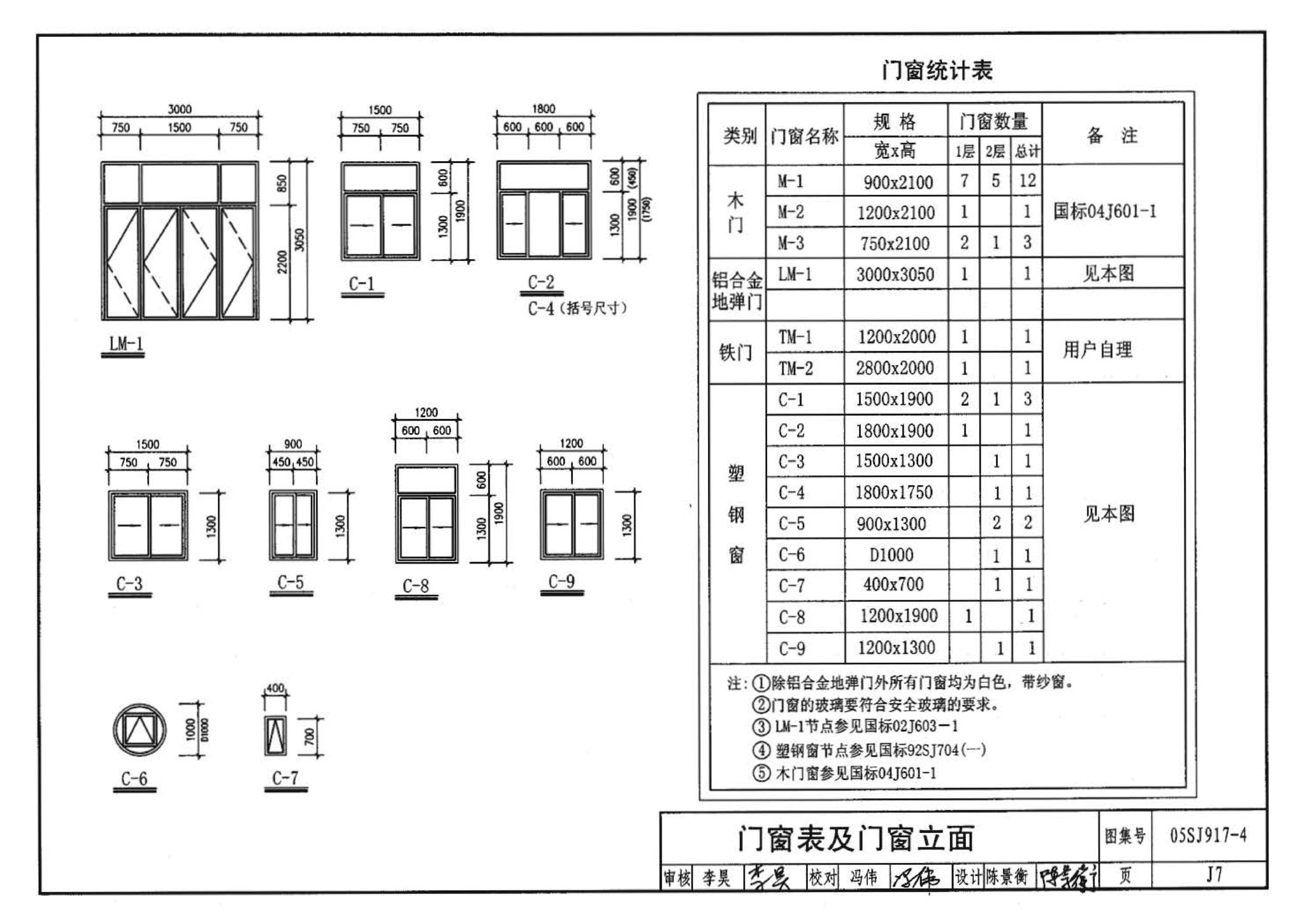 05SJ917-4--小城镇住宅通用（示范）设计--陕西西安地区