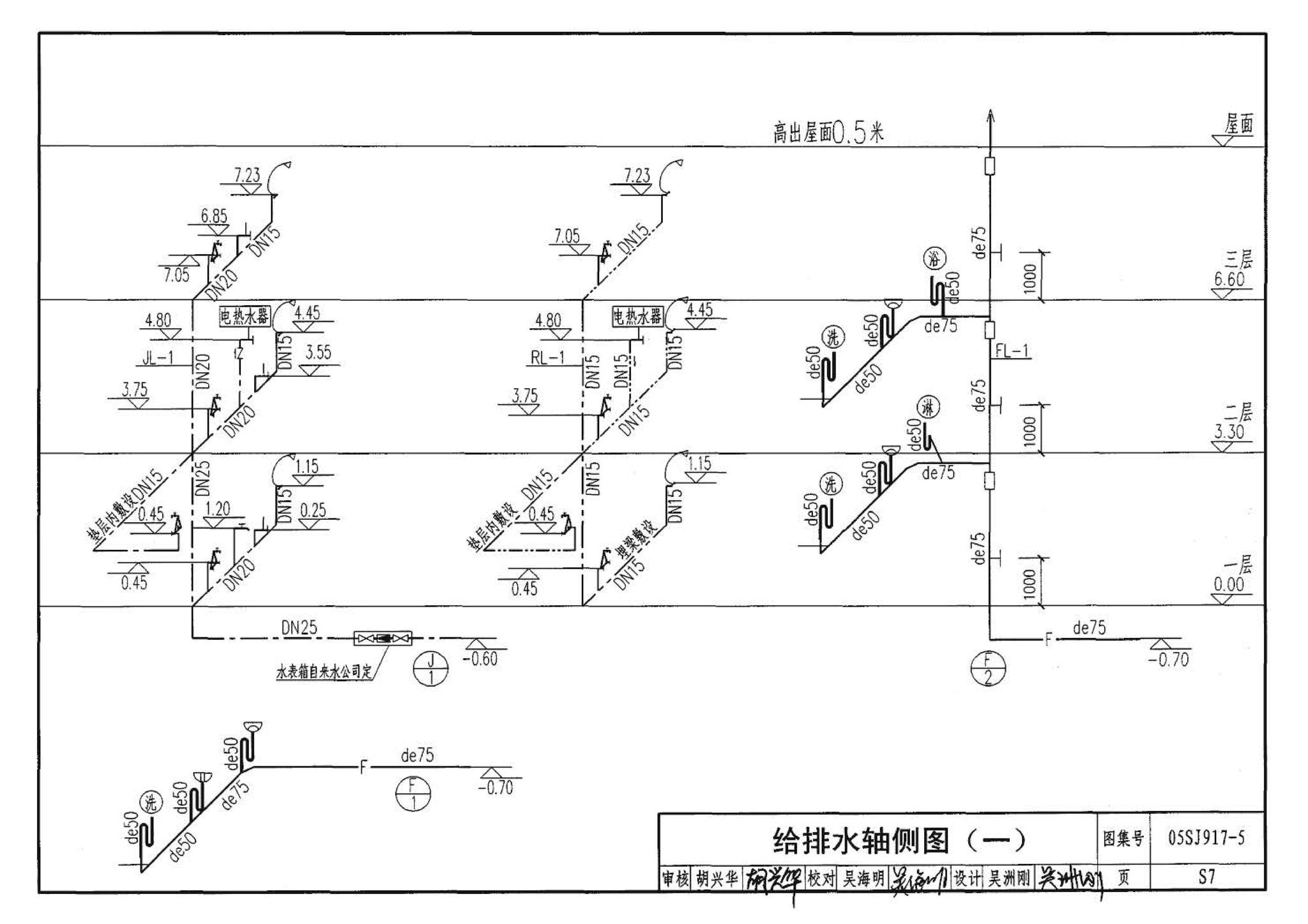 05SJ917-5--小城镇住宅通用（示范）设计--浙江绍兴地区