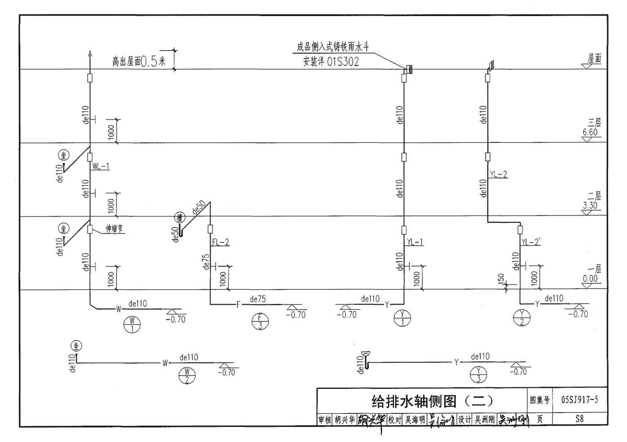 05SJ917-5--小城镇住宅通用（示范）设计--浙江绍兴地区