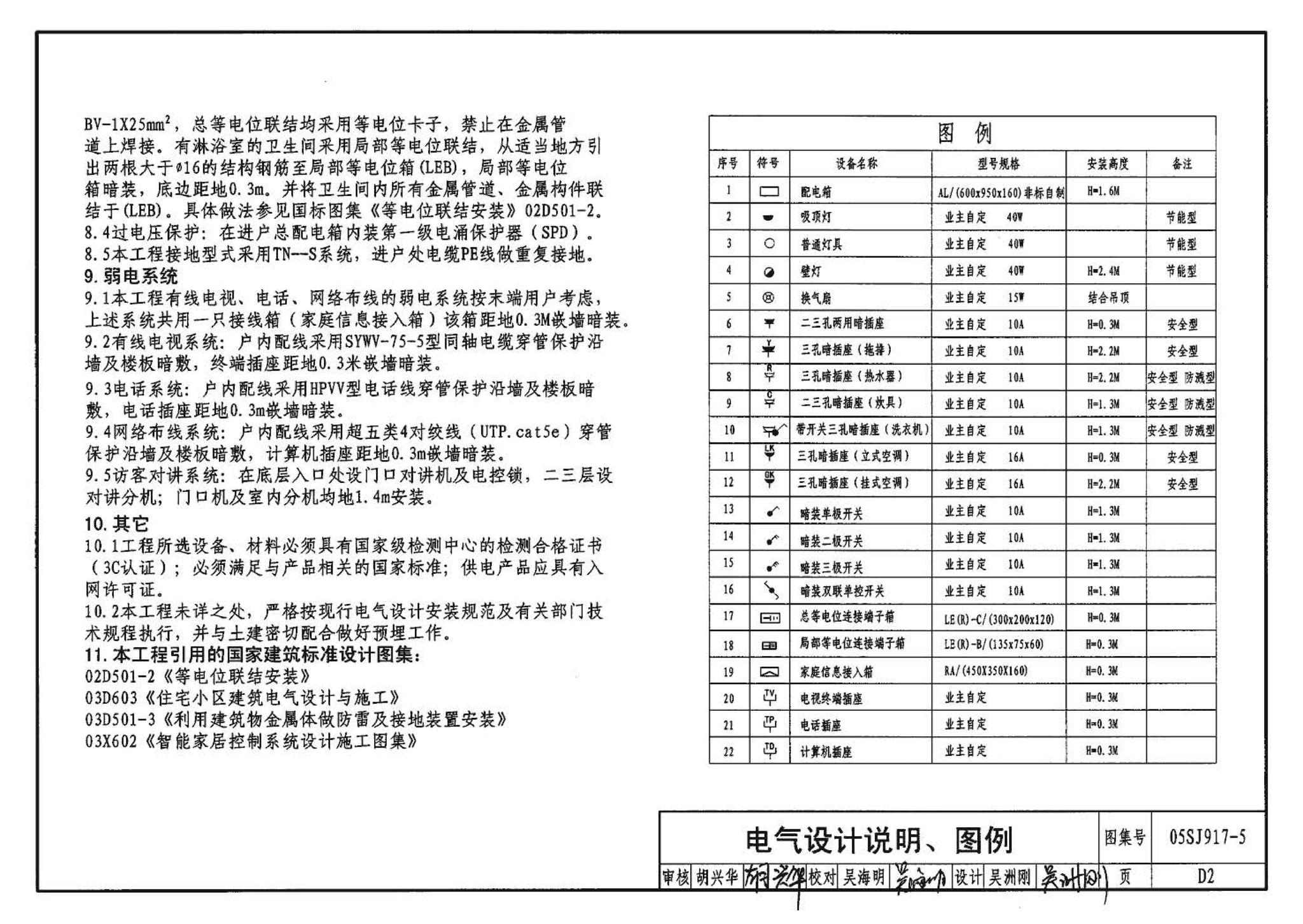 05SJ917-5--小城镇住宅通用（示范）设计--浙江绍兴地区