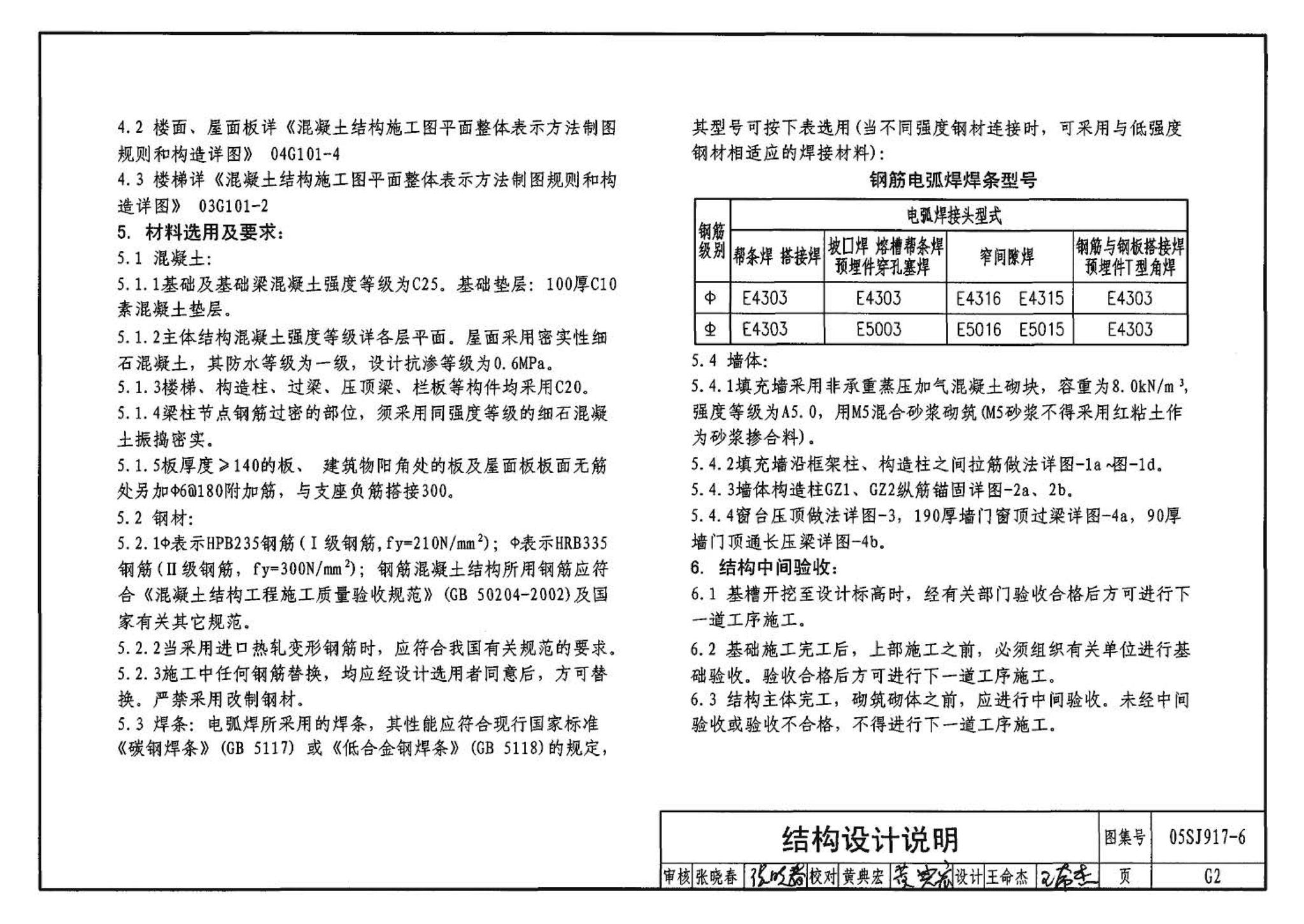 05SJ917-6--小城镇住宅通用（示范）设计--福建福州地区