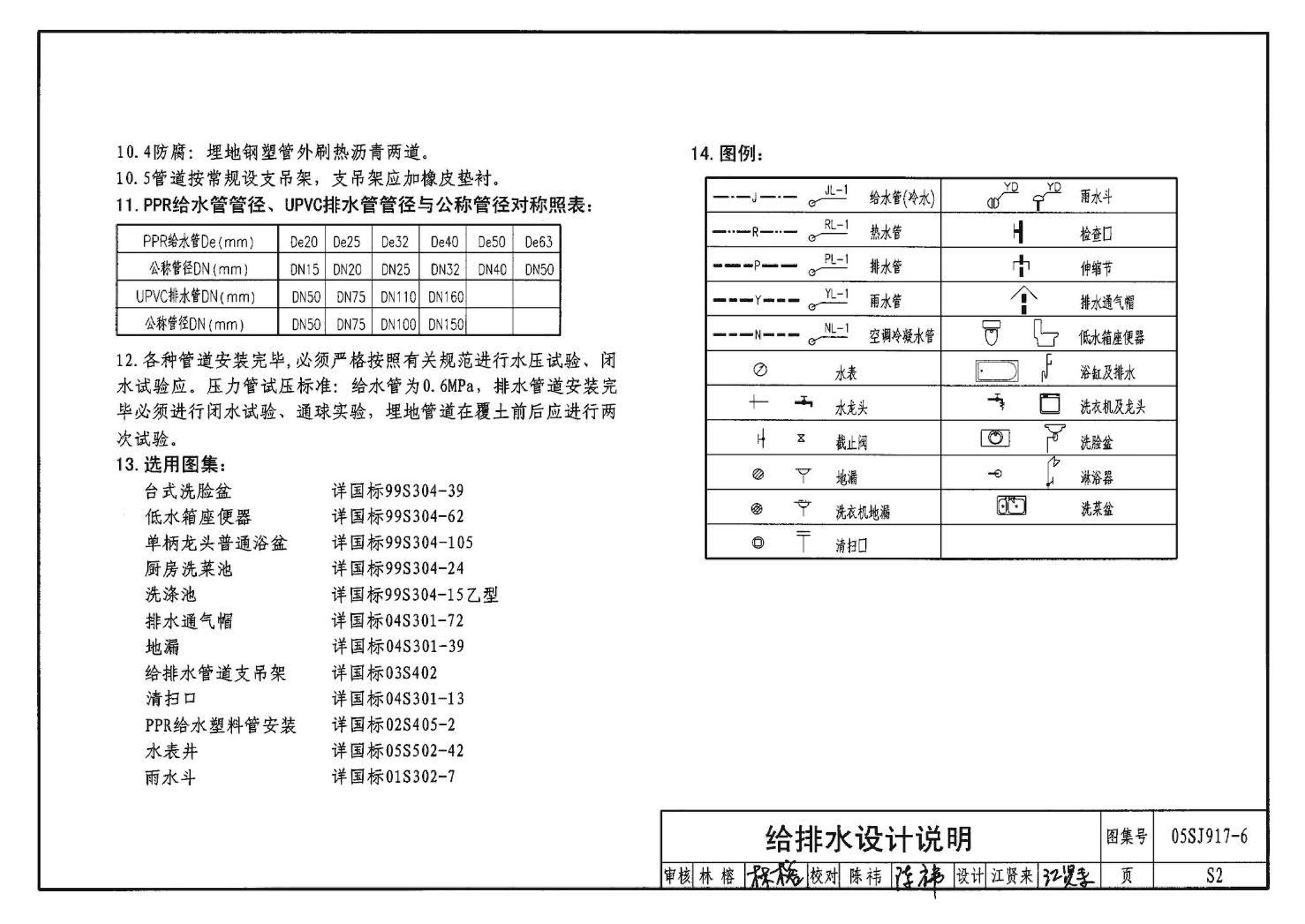 05SJ917-6--小城镇住宅通用（示范）设计--福建福州地区