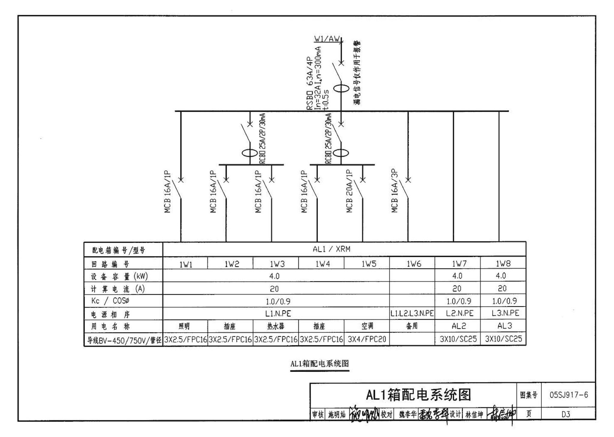 05SJ917-6--小城镇住宅通用（示范）设计--福建福州地区