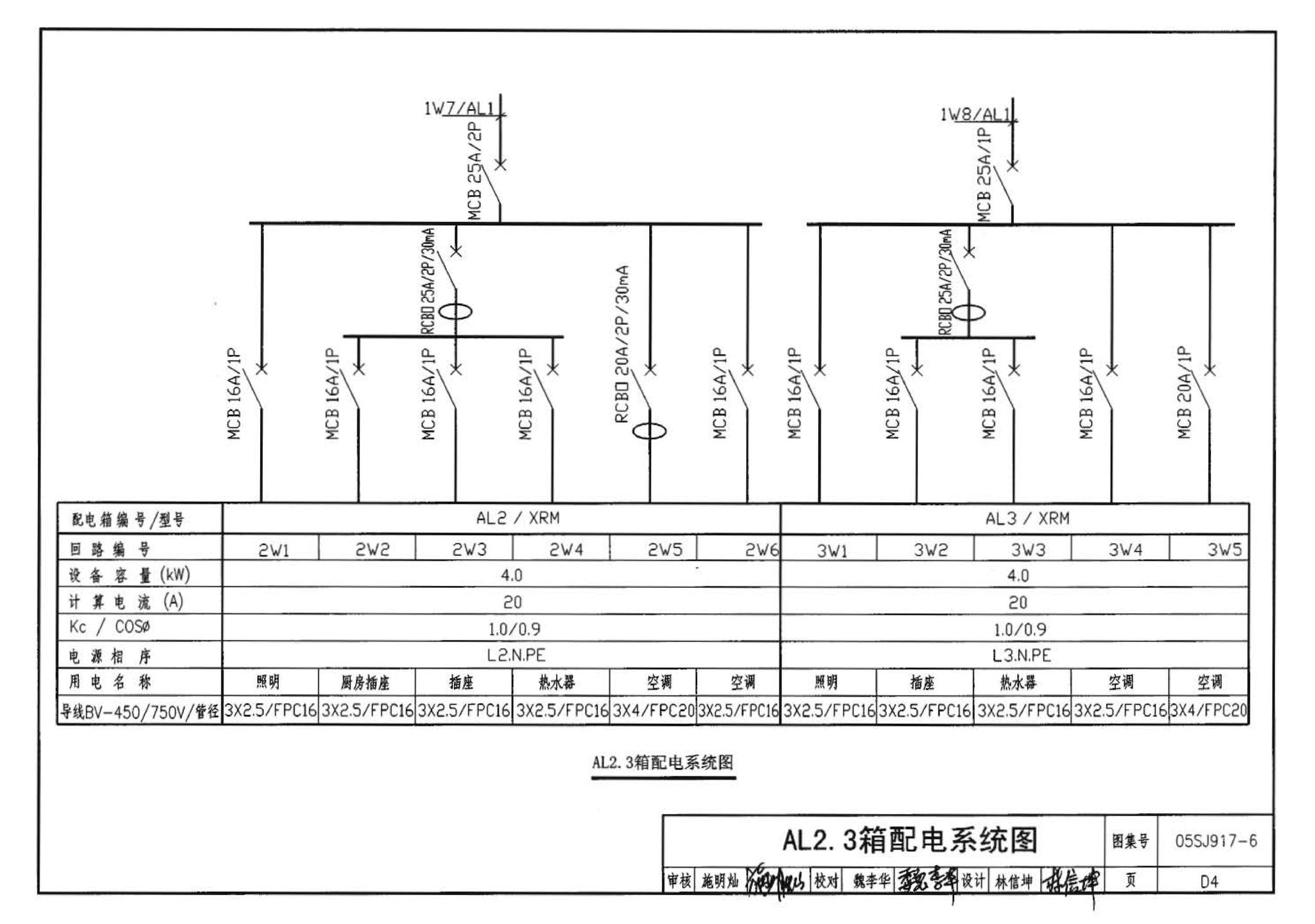 05SJ917-6--小城镇住宅通用（示范）设计--福建福州地区