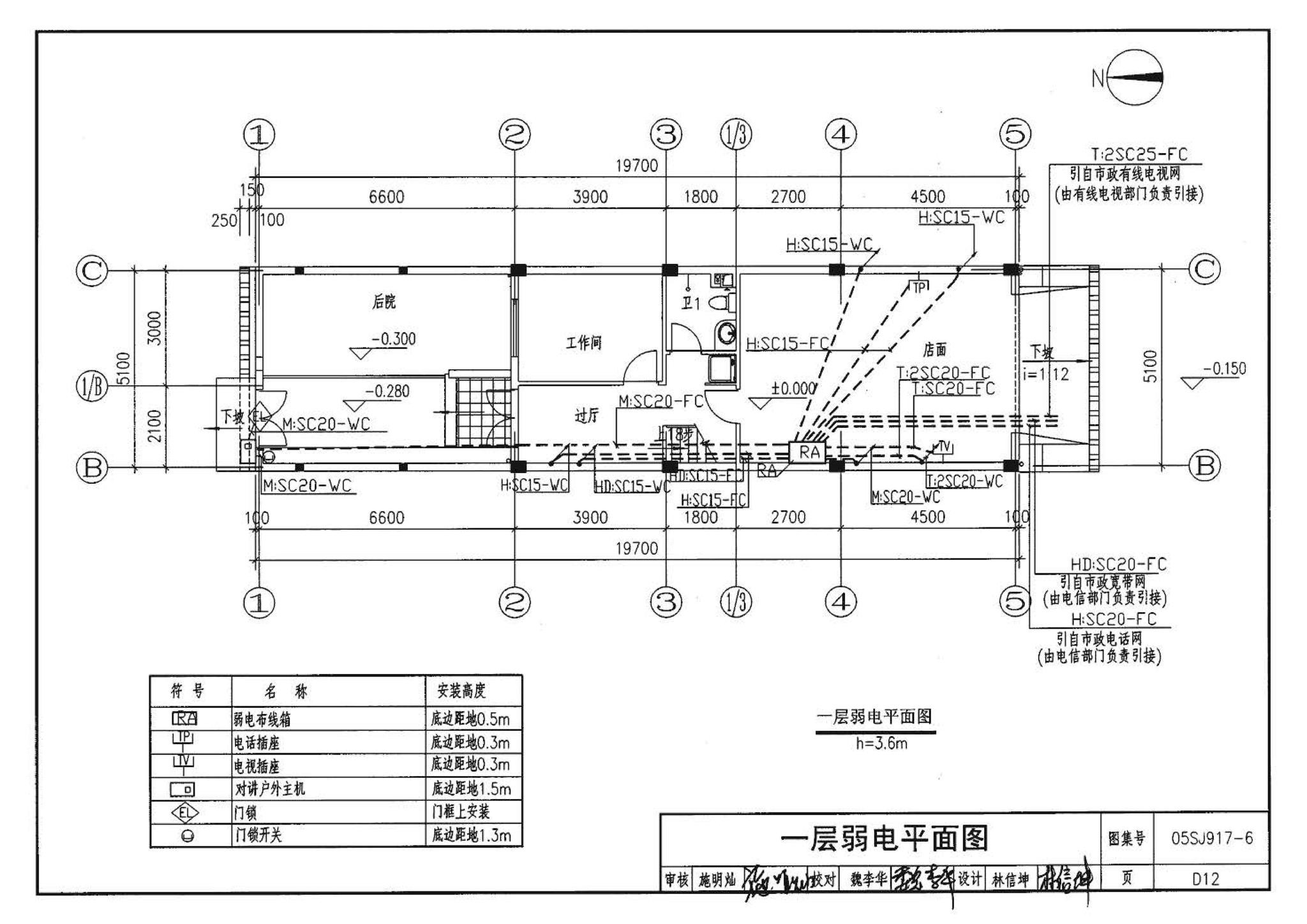 05SJ917-6--小城镇住宅通用（示范）设计--福建福州地区