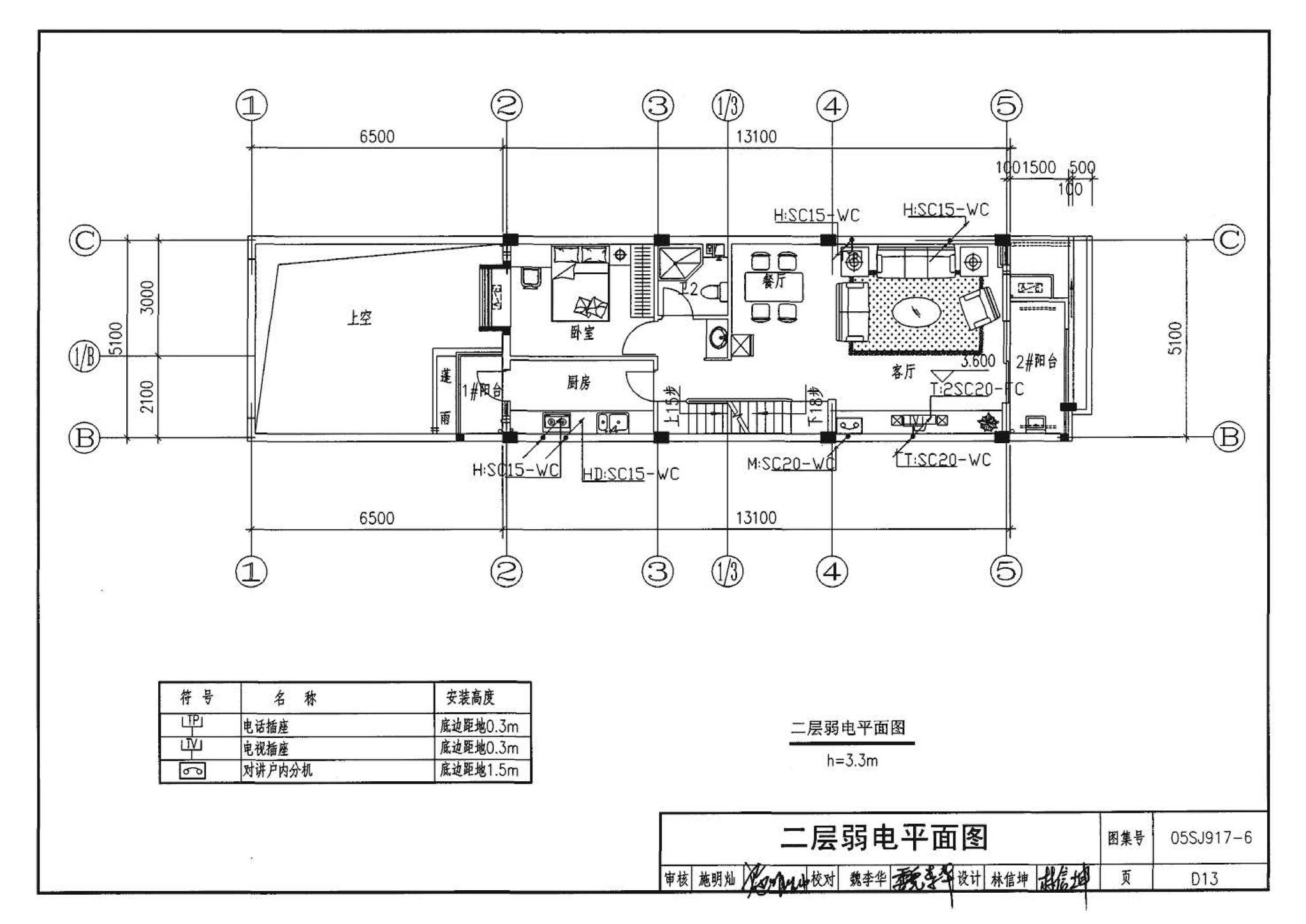 05SJ917-6--小城镇住宅通用（示范）设计--福建福州地区