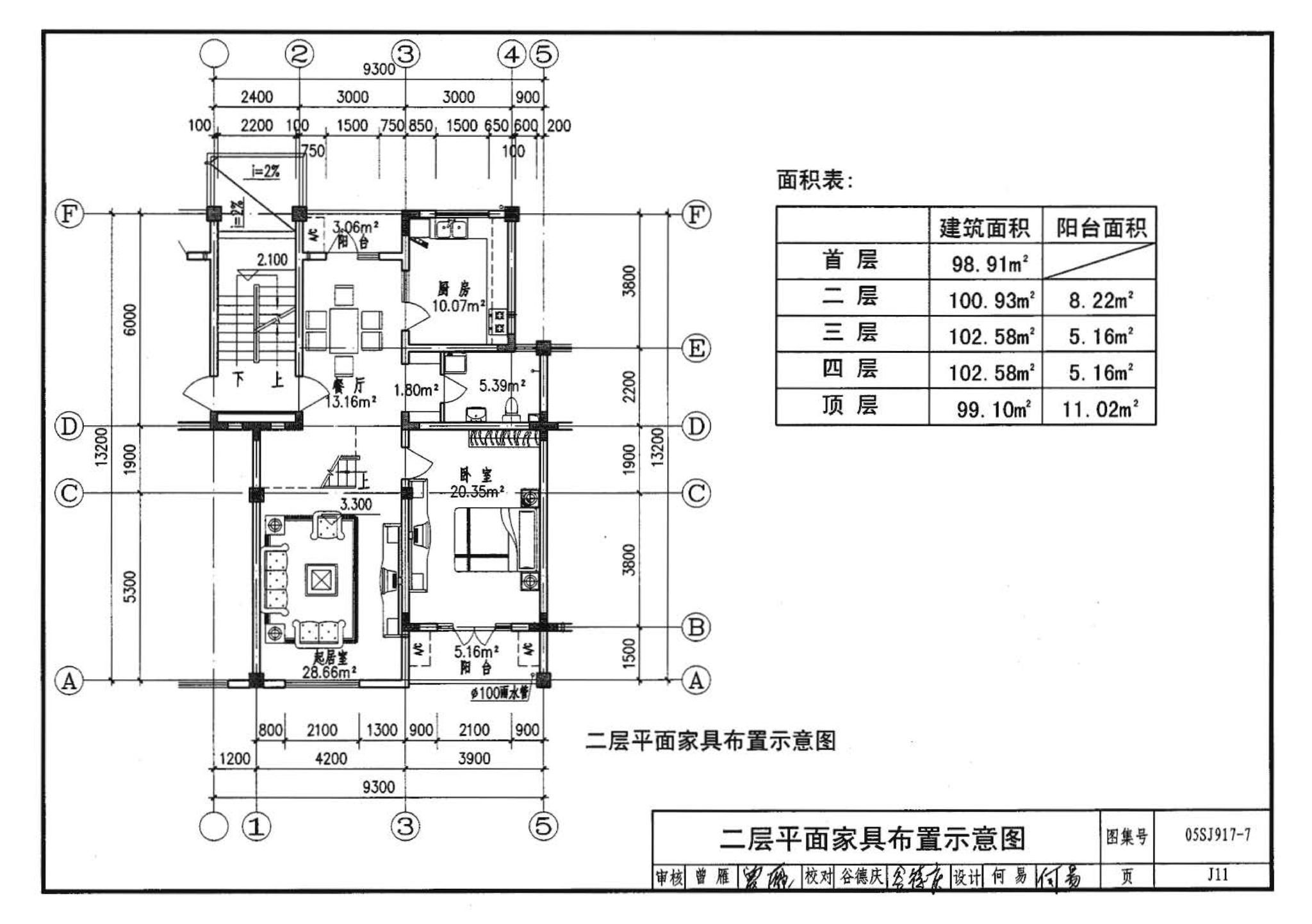 05SJ917-7--小城镇住宅通用（示范）设计--广东东莞地区