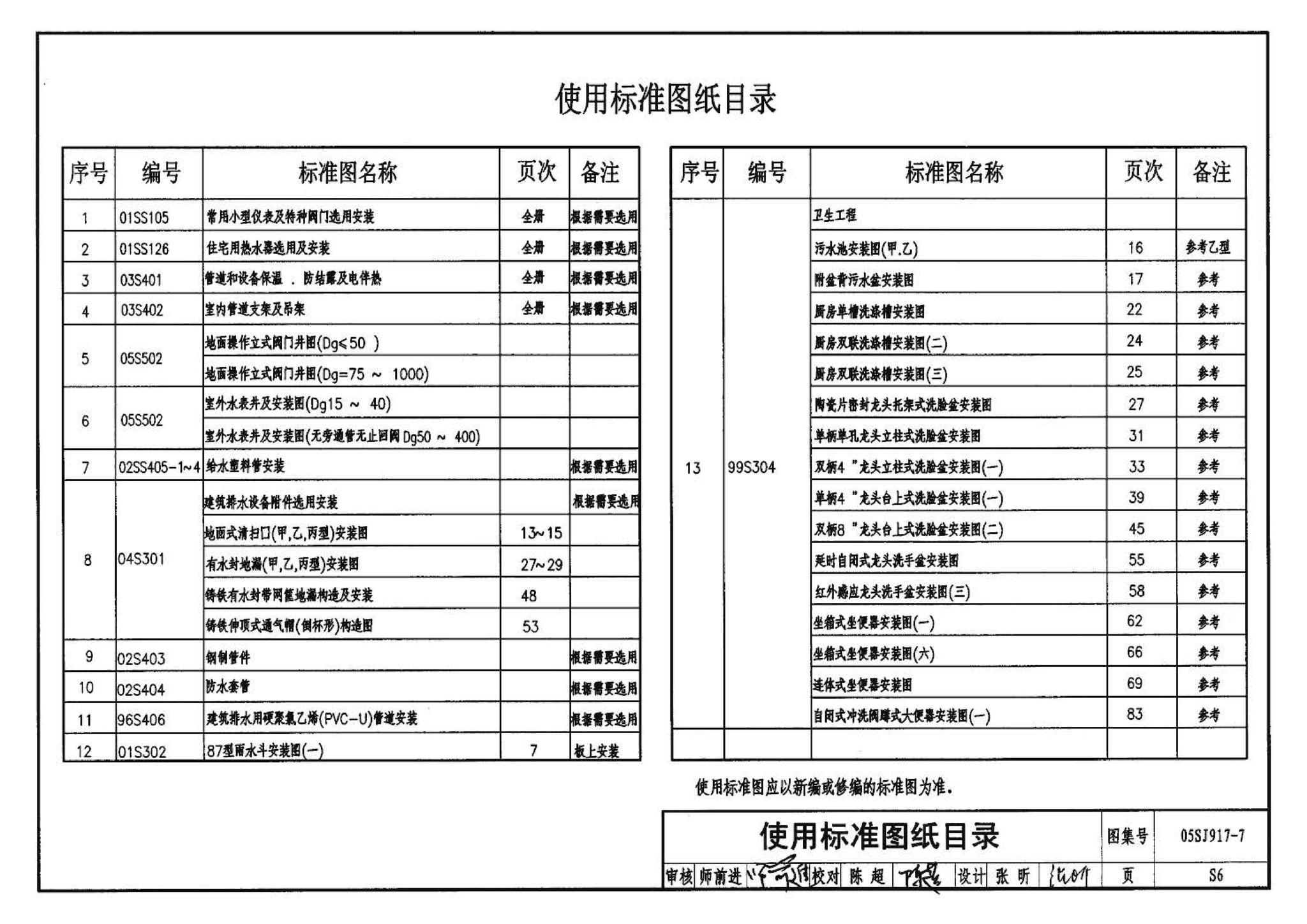 05SJ917-7--小城镇住宅通用（示范）设计--广东东莞地区