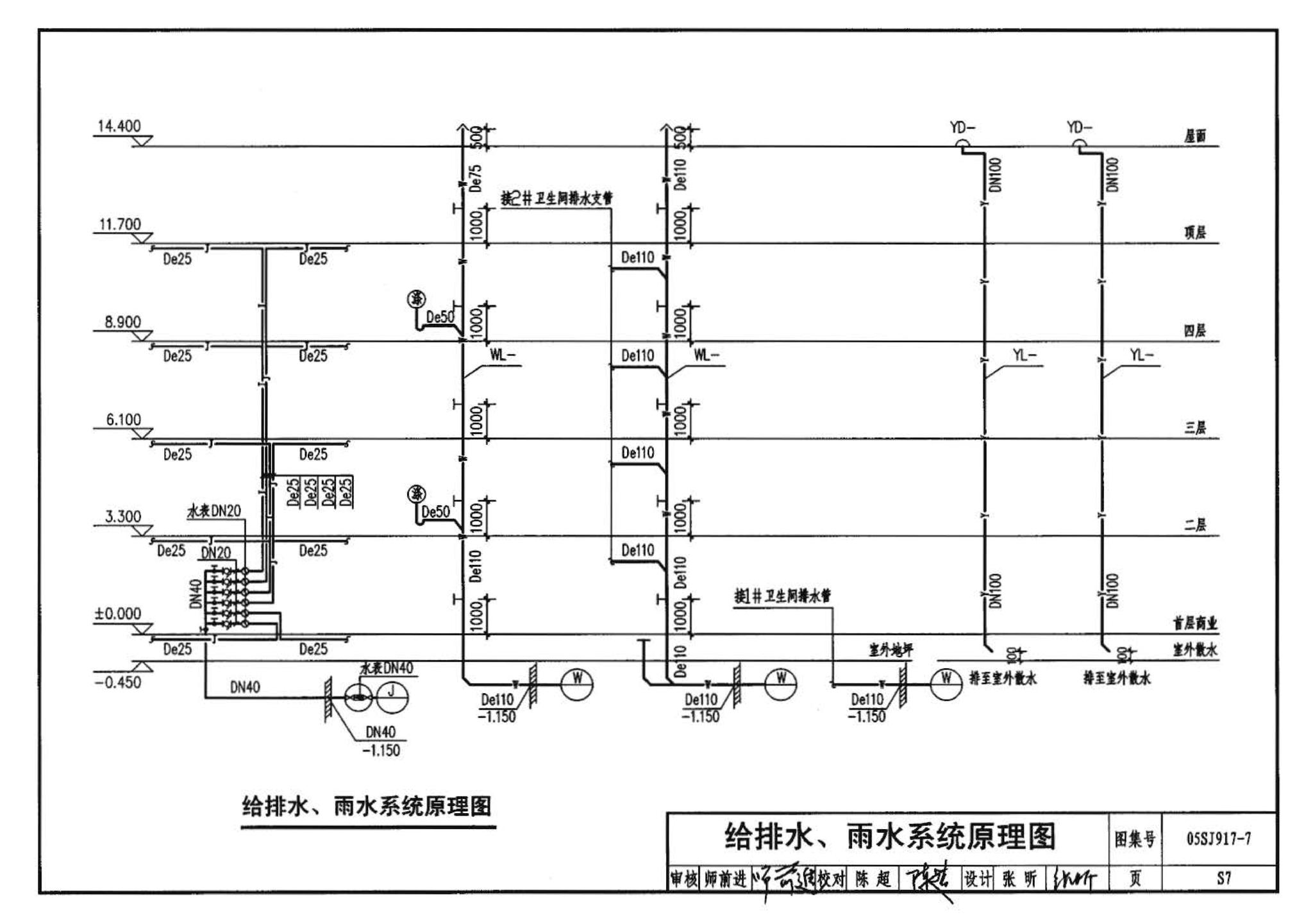 05SJ917-7--小城镇住宅通用（示范）设计--广东东莞地区