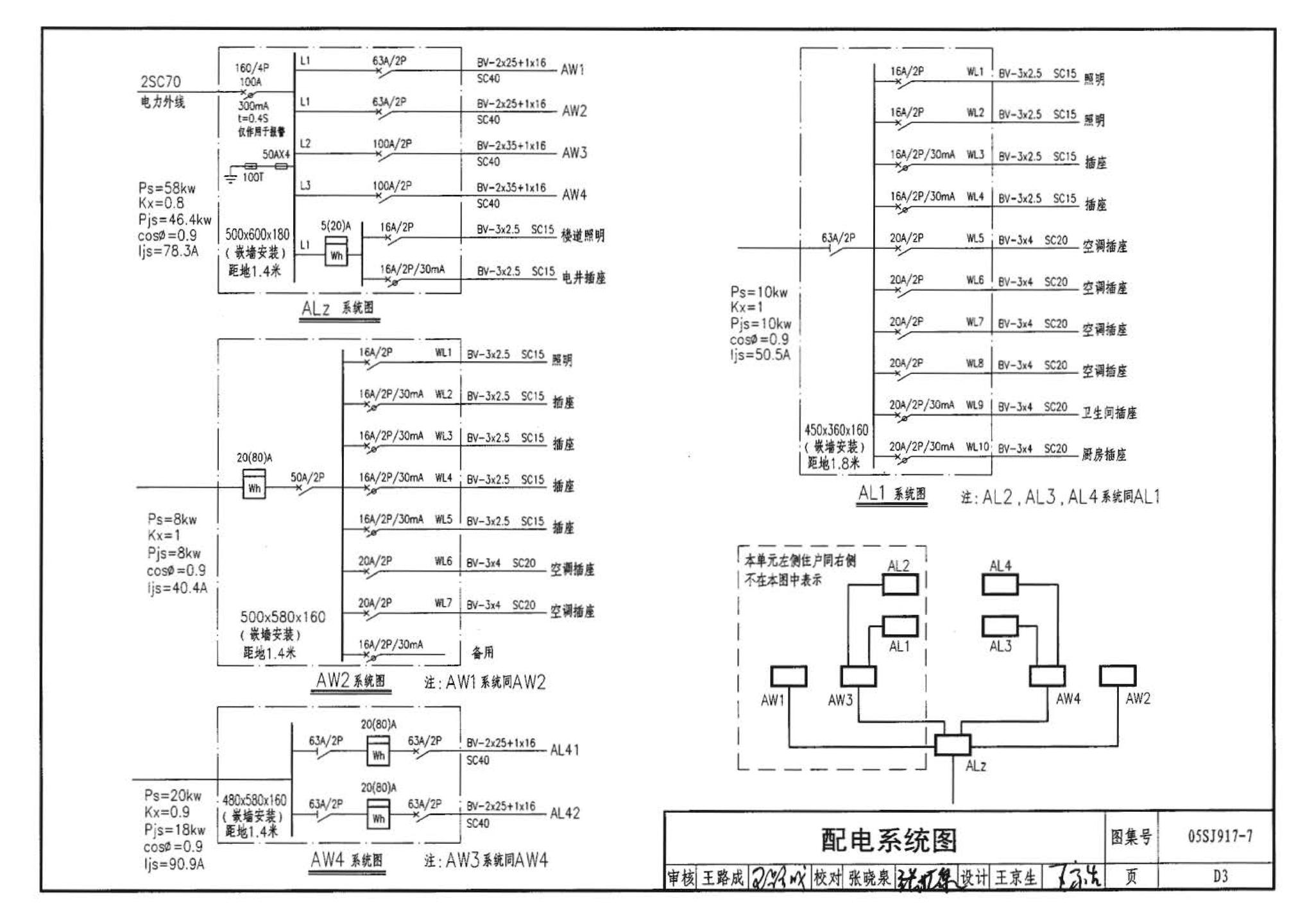 05SJ917-7--小城镇住宅通用（示范）设计--广东东莞地区