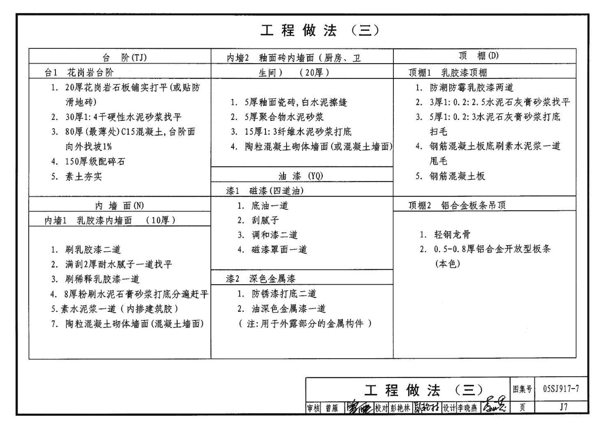 05SJ917-7--小城镇住宅通用（示范）设计--广东东莞地区