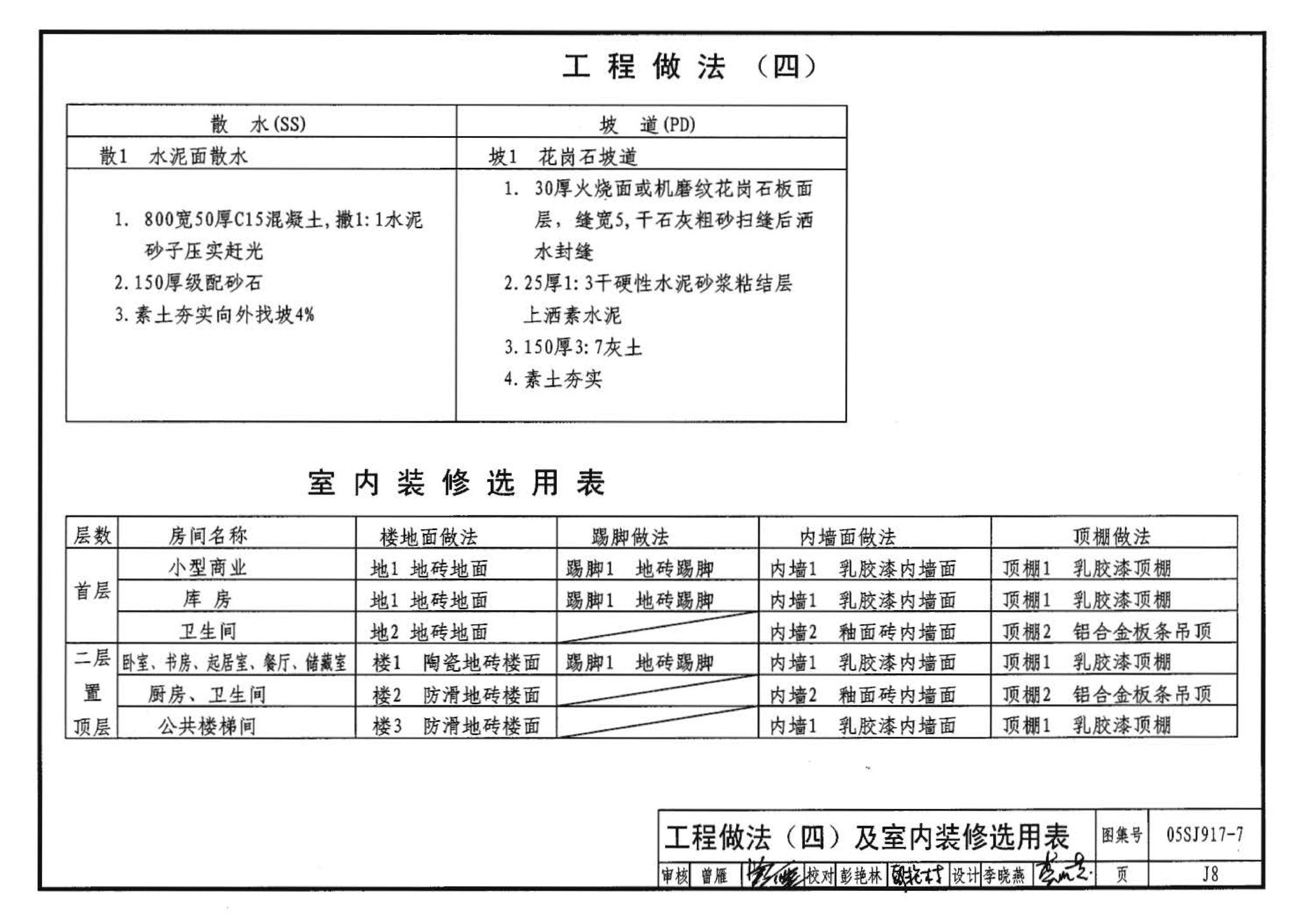 05SJ917-7--小城镇住宅通用（示范）设计--广东东莞地区