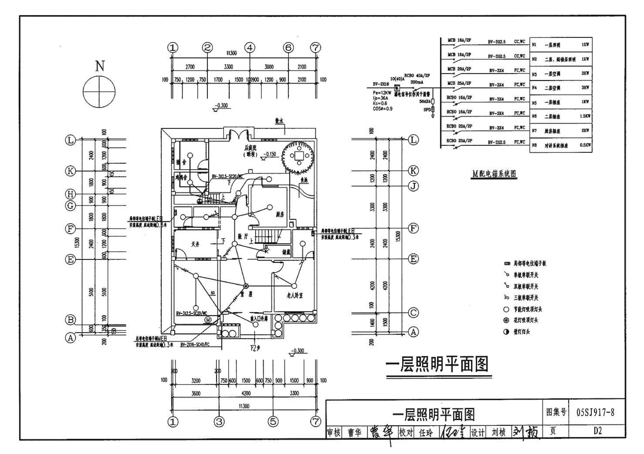 05SJ917-8--小城镇住宅通用（示范）设计--重庆地区