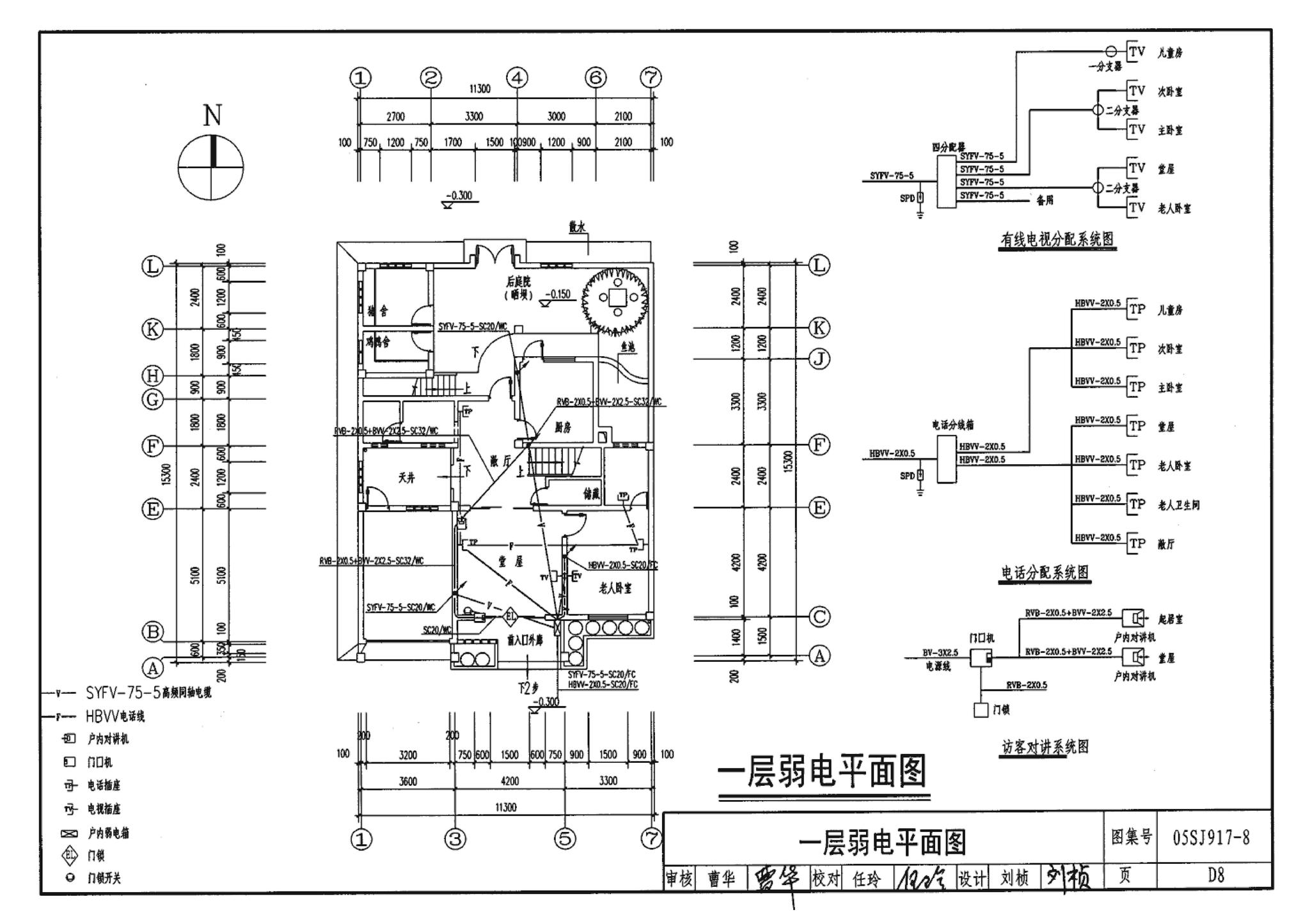 05SJ917-8--小城镇住宅通用（示范）设计--重庆地区