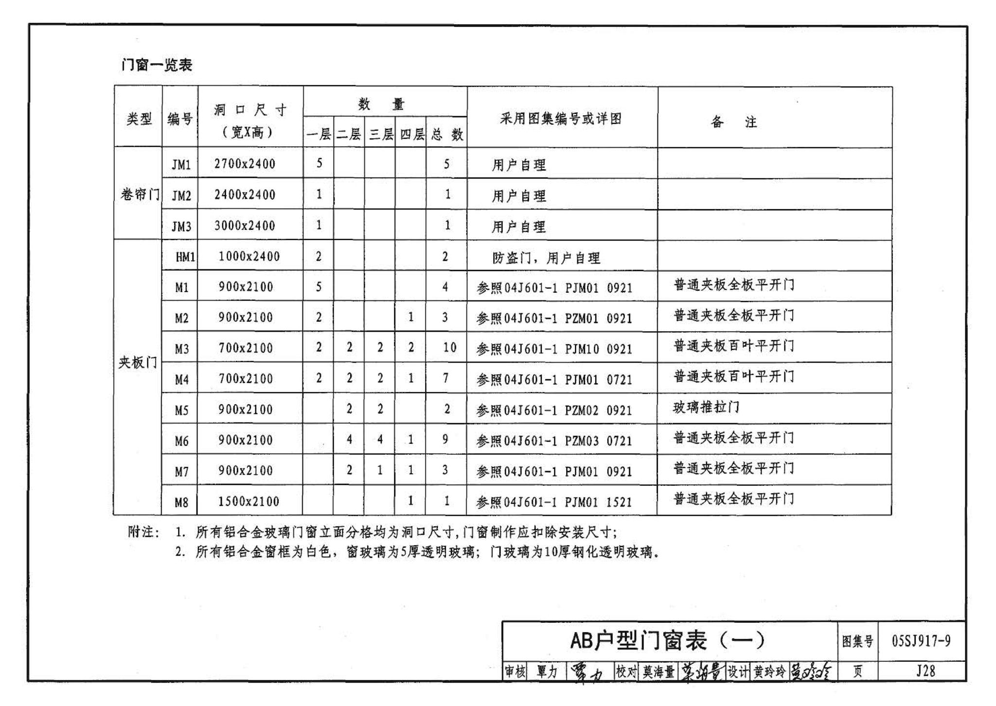 05SJ917-9--小城镇住宅通用（示范）设计--广西南宁地区