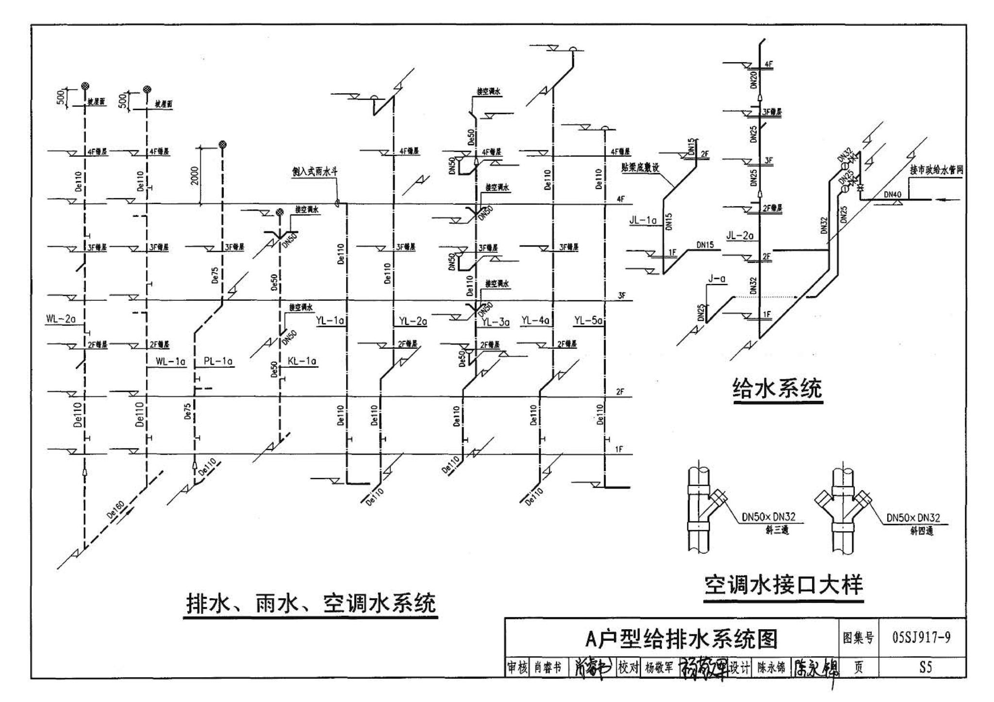 05SJ917-9--小城镇住宅通用（示范）设计--广西南宁地区