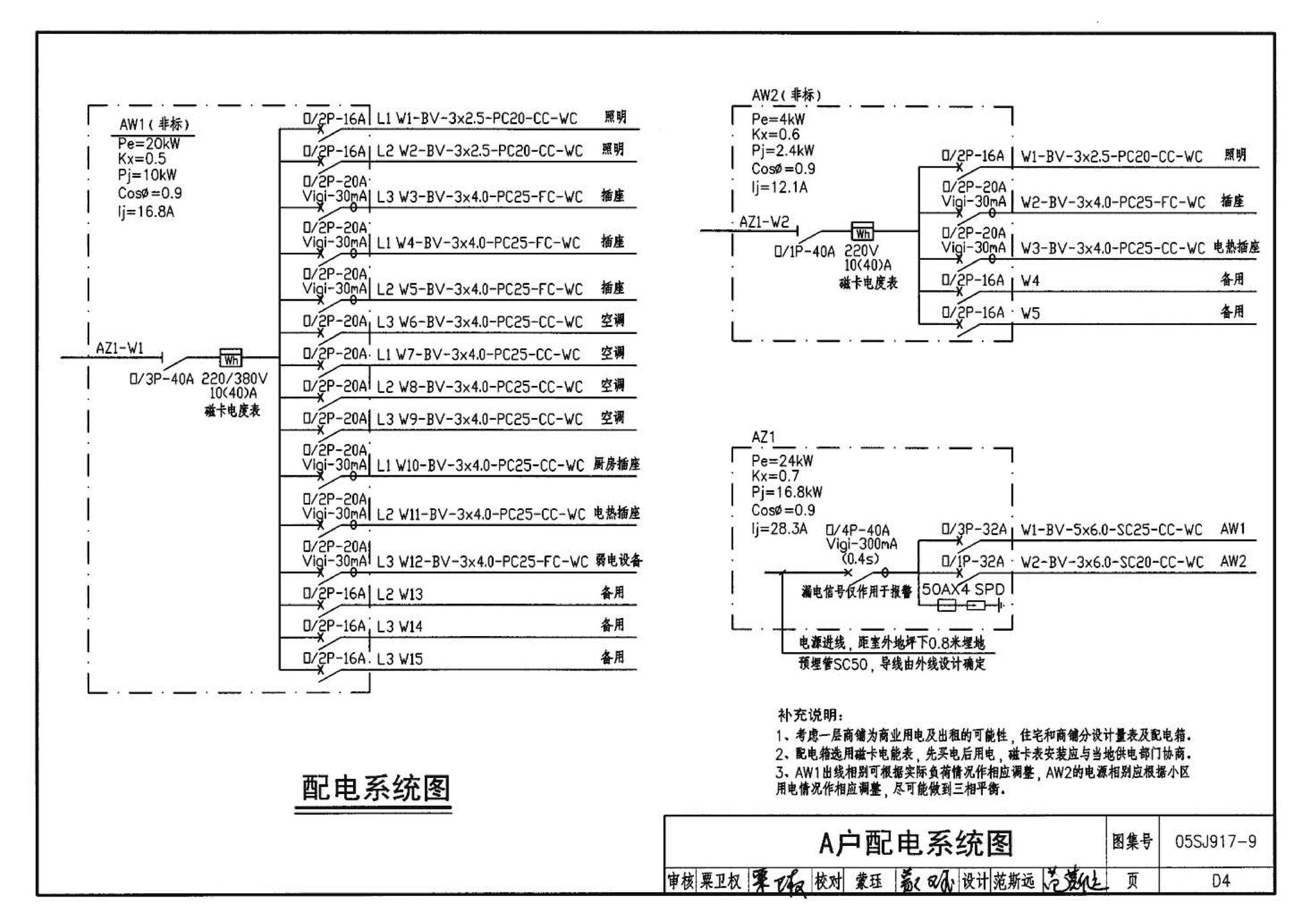 05SJ917-9--小城镇住宅通用（示范）设计--广西南宁地区