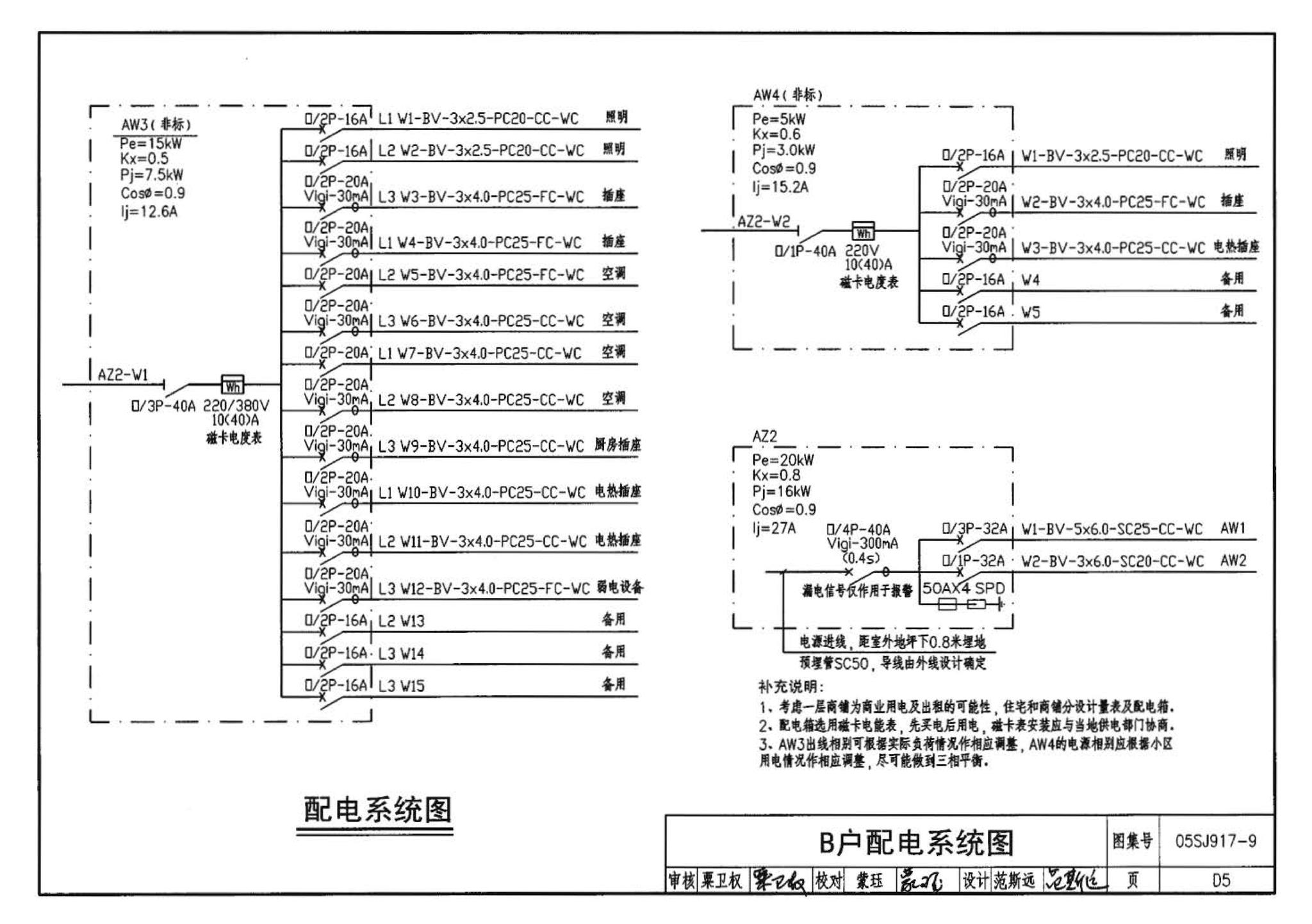 05SJ917-9--小城镇住宅通用（示范）设计--广西南宁地区