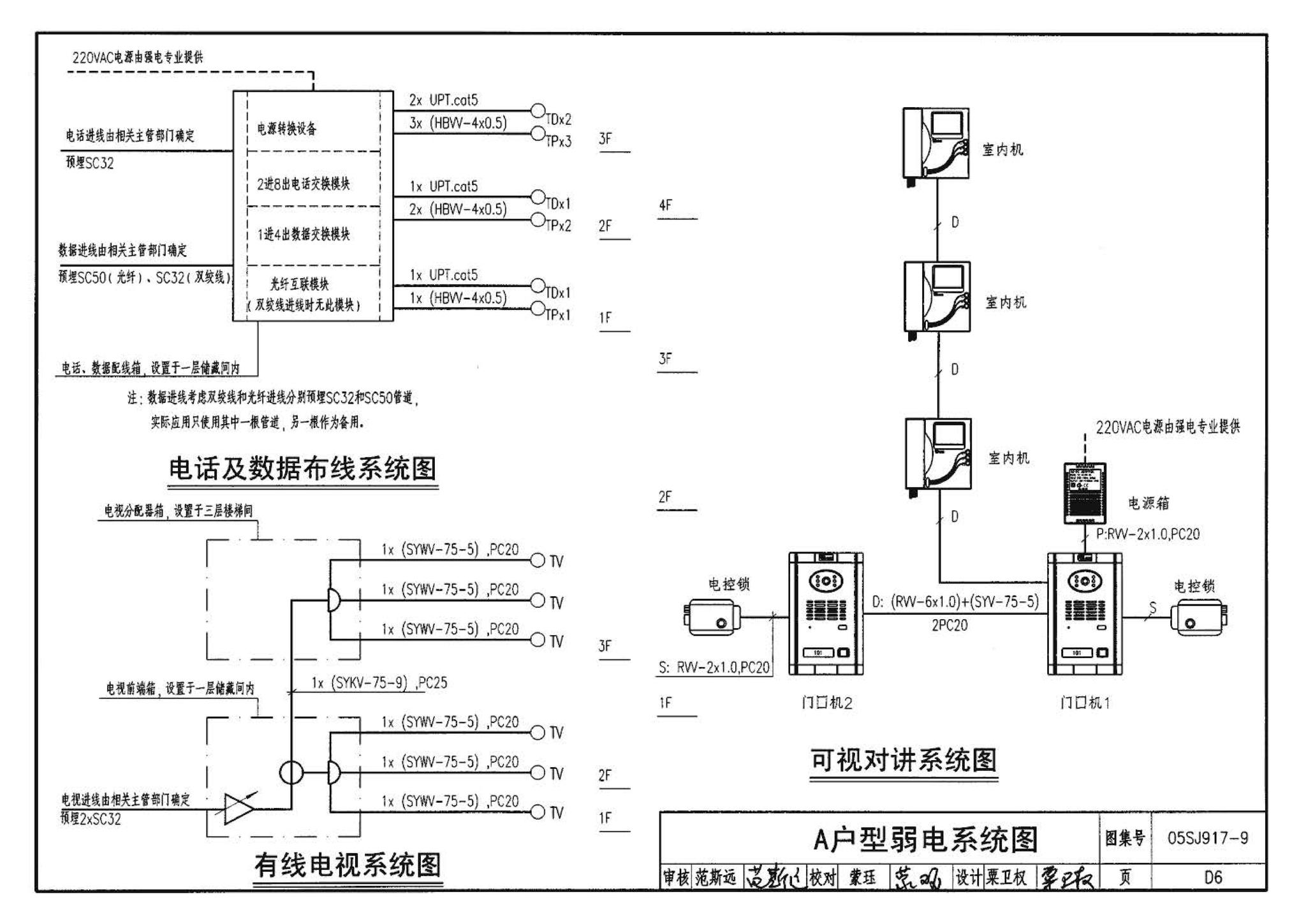 05SJ917-9--小城镇住宅通用（示范）设计--广西南宁地区