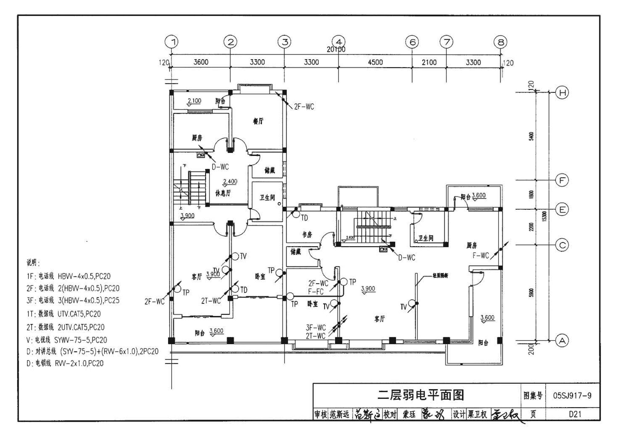 05SJ917-9--小城镇住宅通用（示范）设计--广西南宁地区