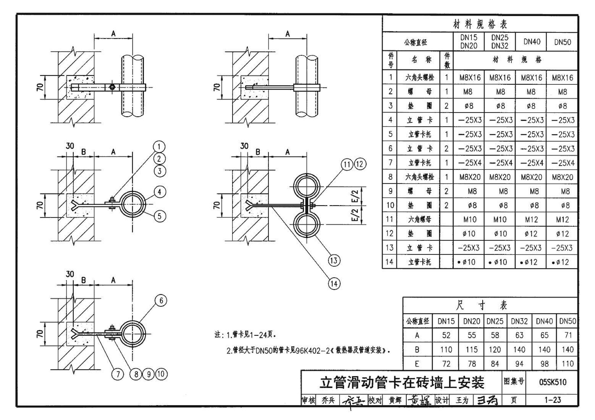 05SK510--小城镇住宅采暖通风设备选用与安装