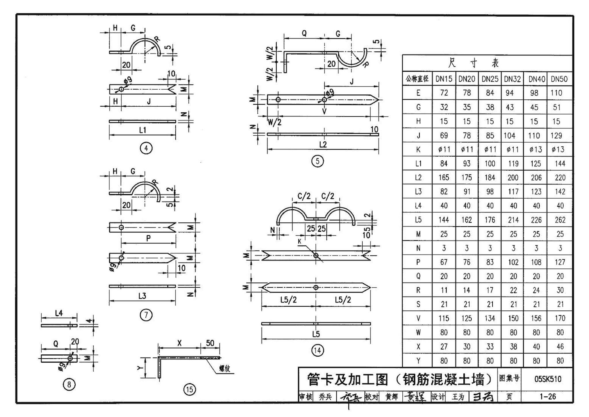 05SK510--小城镇住宅采暖通风设备选用与安装