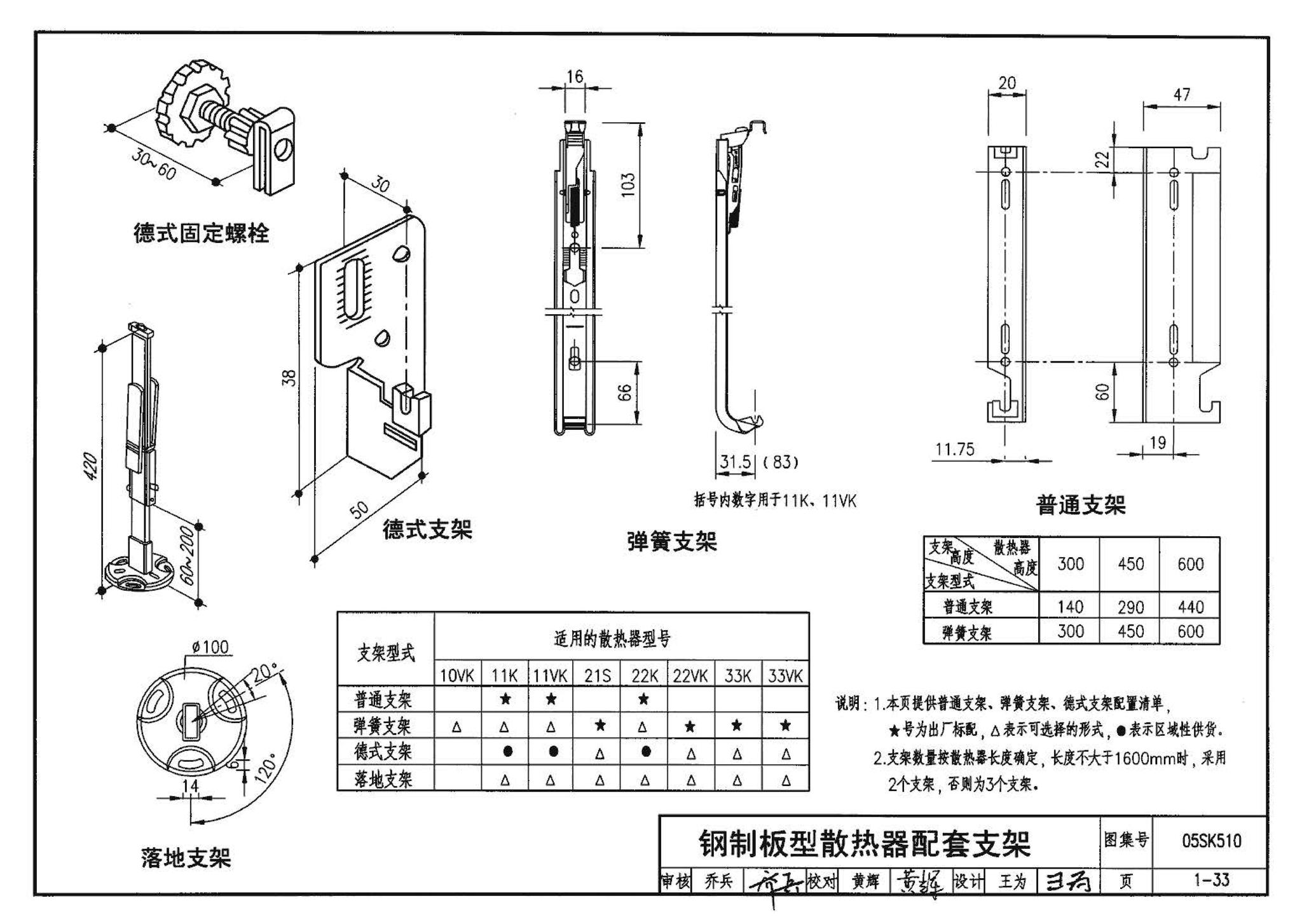 05SK510--小城镇住宅采暖通风设备选用与安装