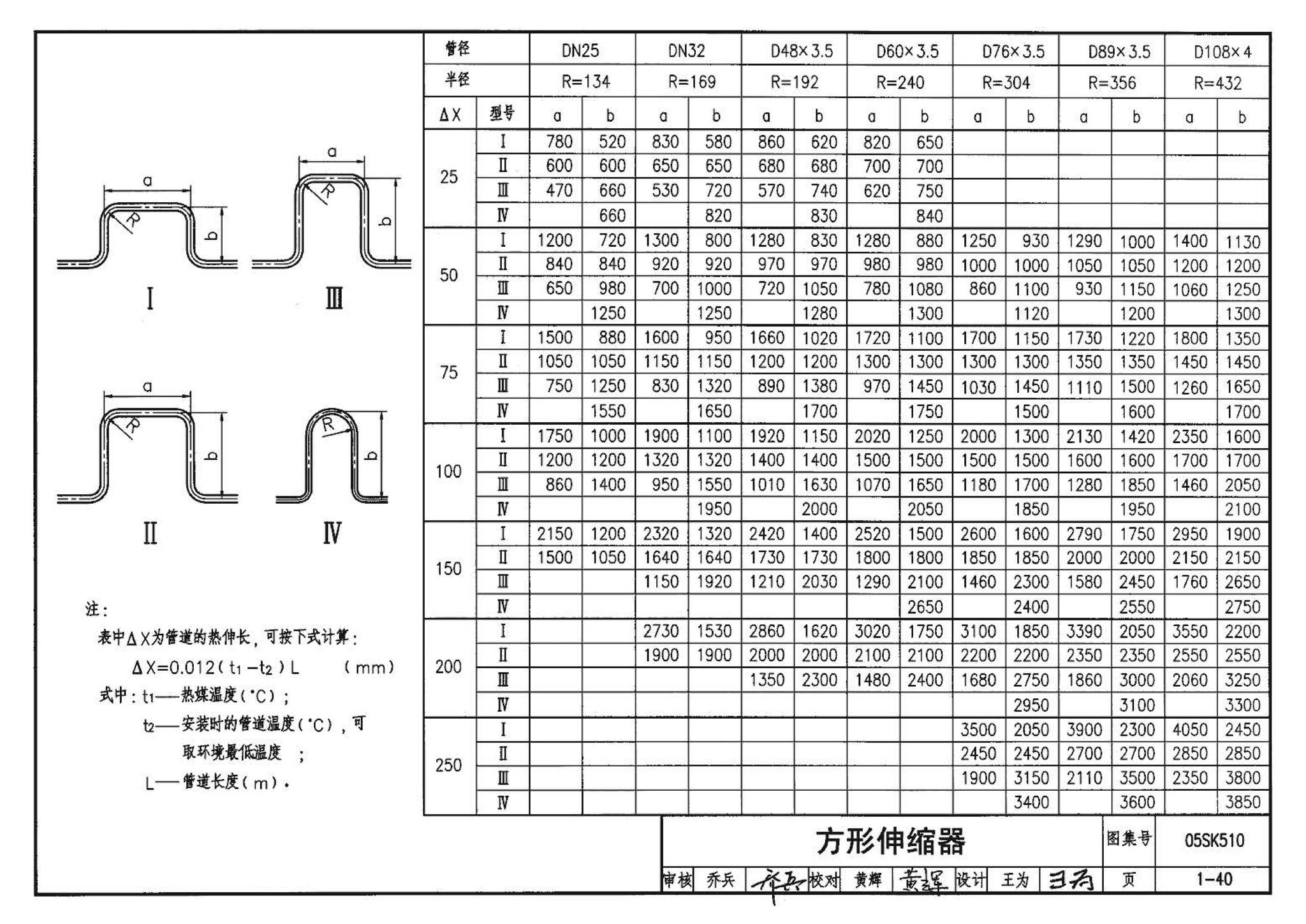 05SK510--小城镇住宅采暖通风设备选用与安装