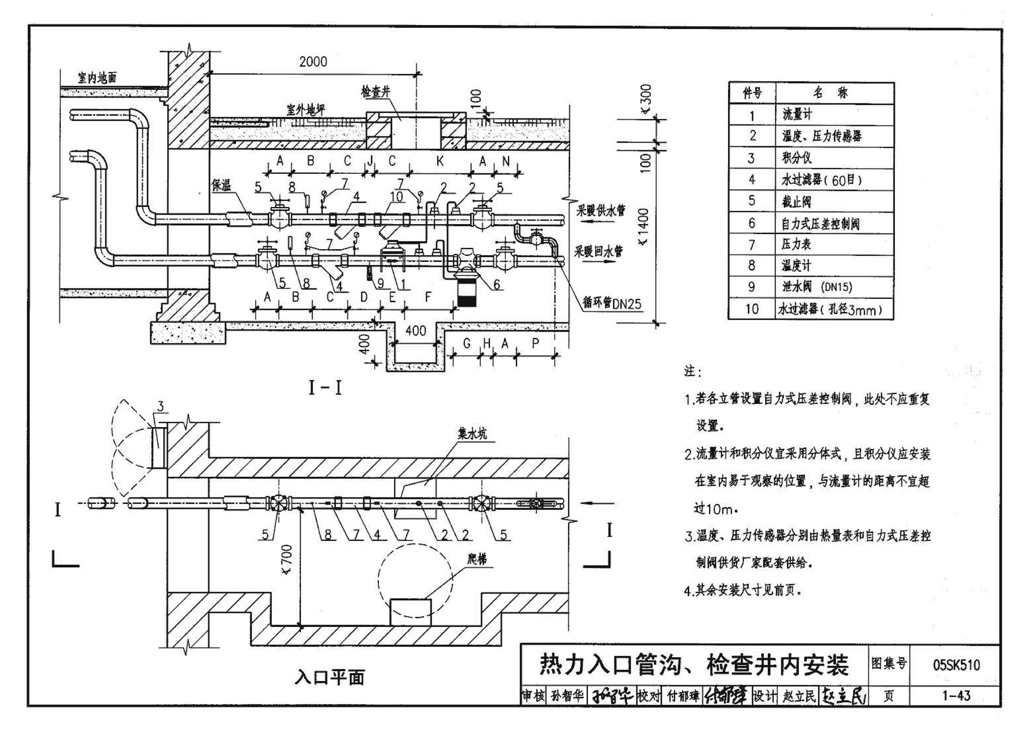 05SK510--小城镇住宅采暖通风设备选用与安装