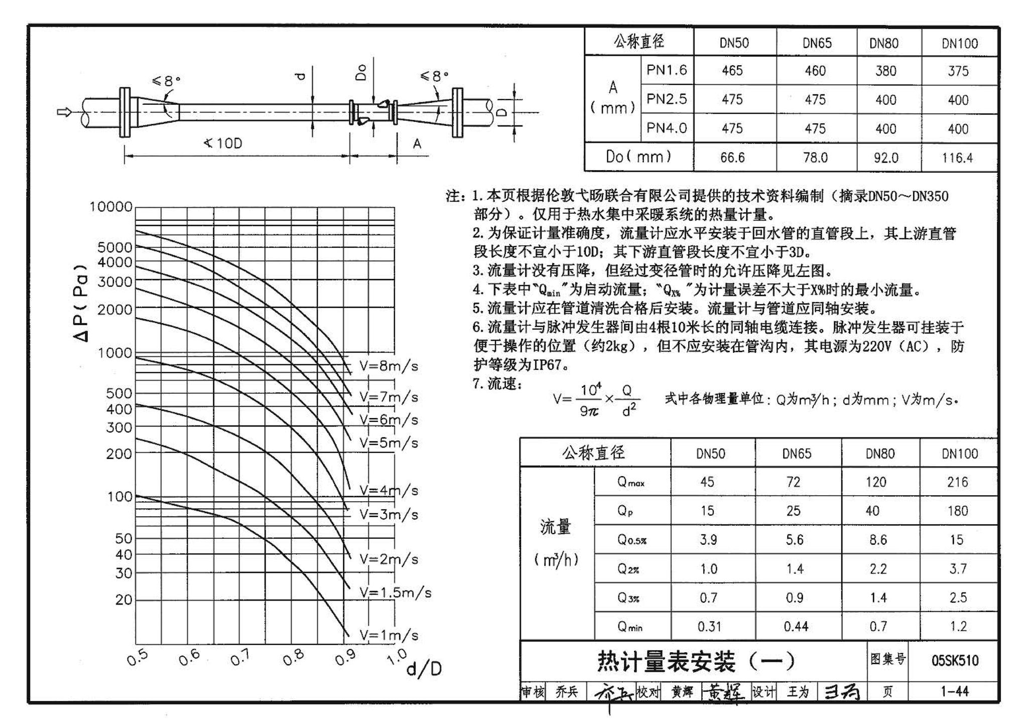 05SK510--小城镇住宅采暖通风设备选用与安装