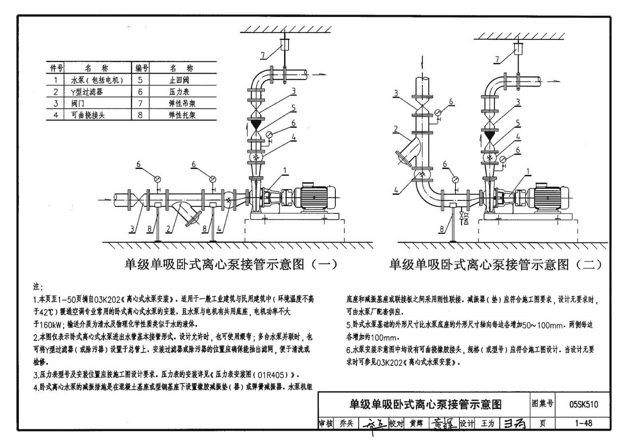 05SK510--小城镇住宅采暖通风设备选用与安装