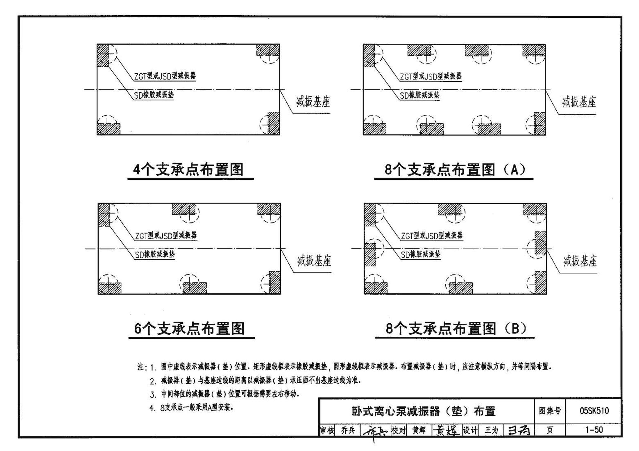 05SK510--小城镇住宅采暖通风设备选用与安装