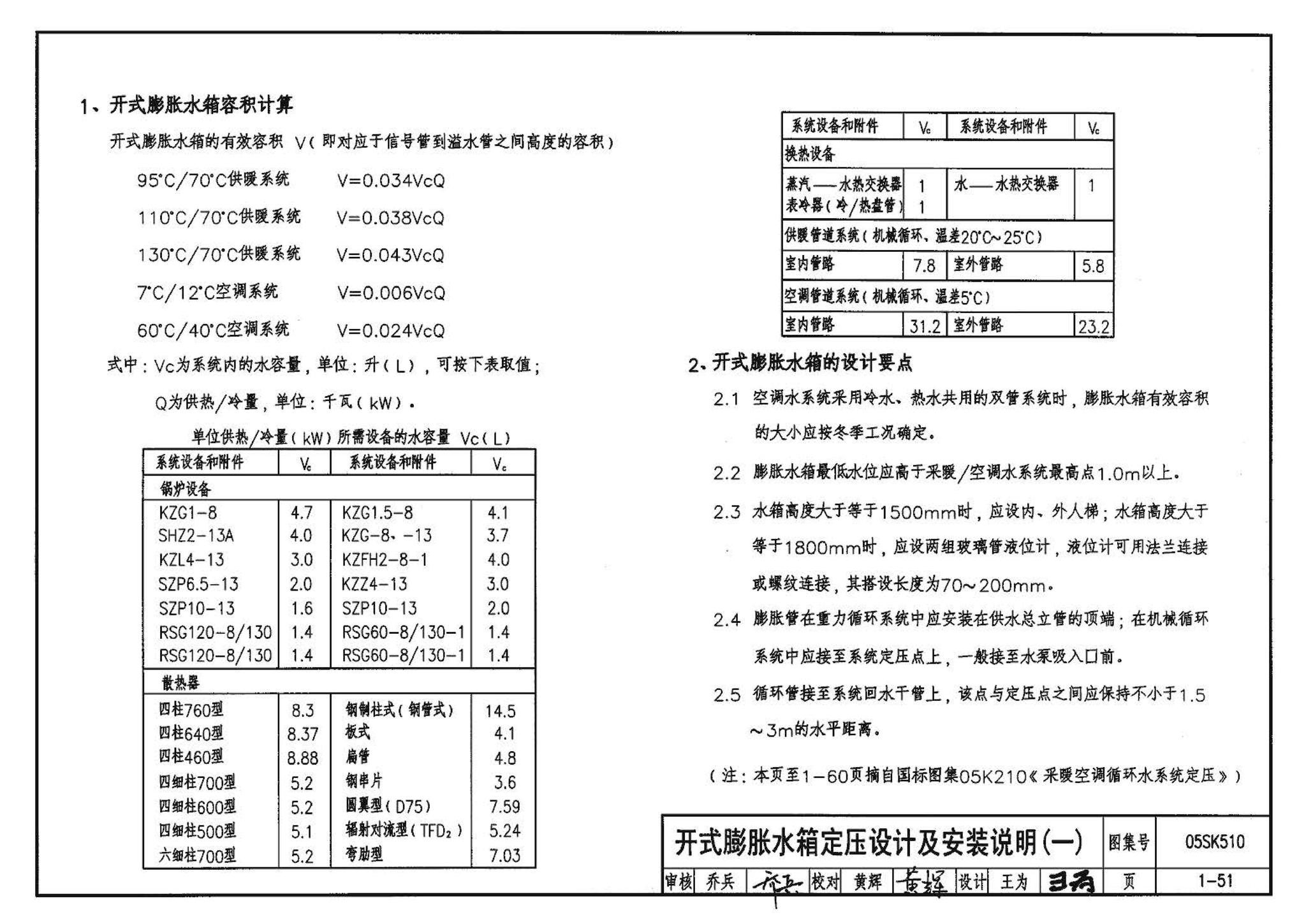 05SK510--小城镇住宅采暖通风设备选用与安装