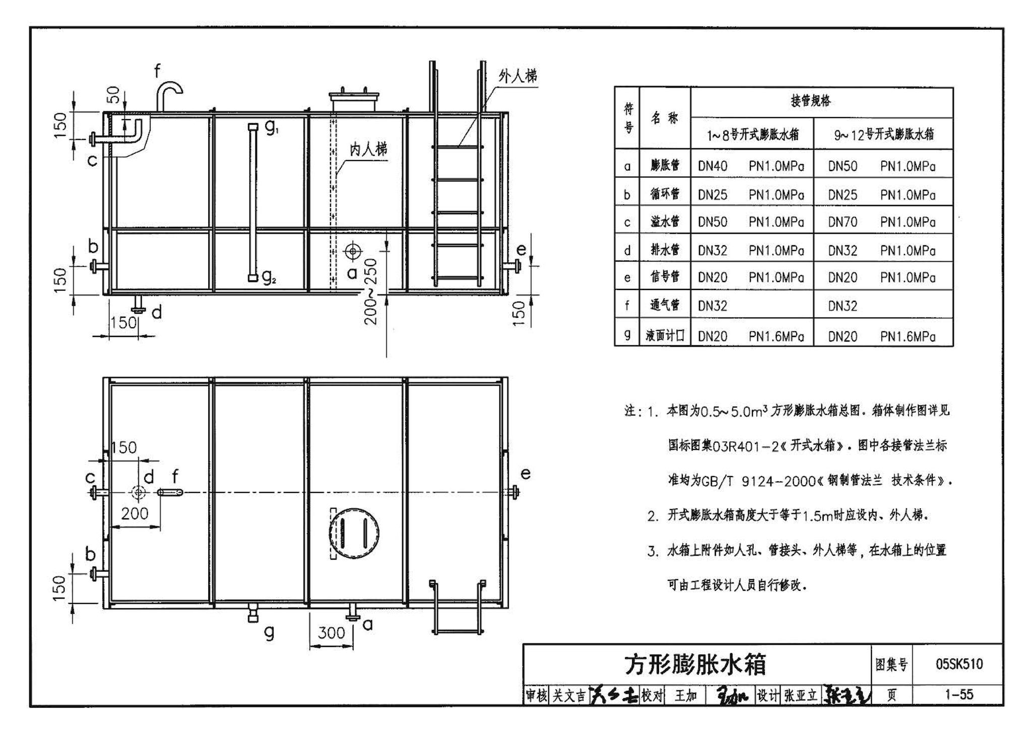 05SK510--小城镇住宅采暖通风设备选用与安装