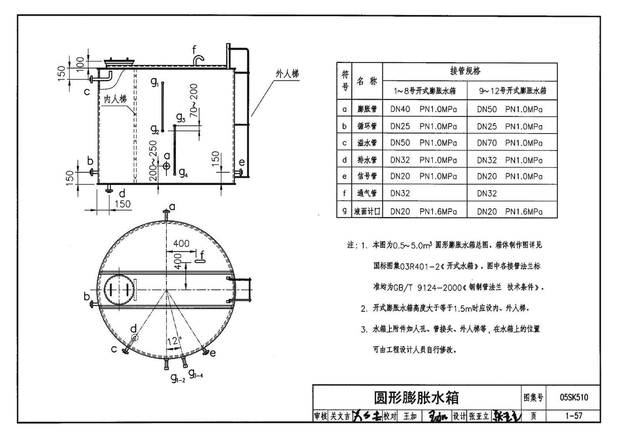 05SK510--小城镇住宅采暖通风设备选用与安装