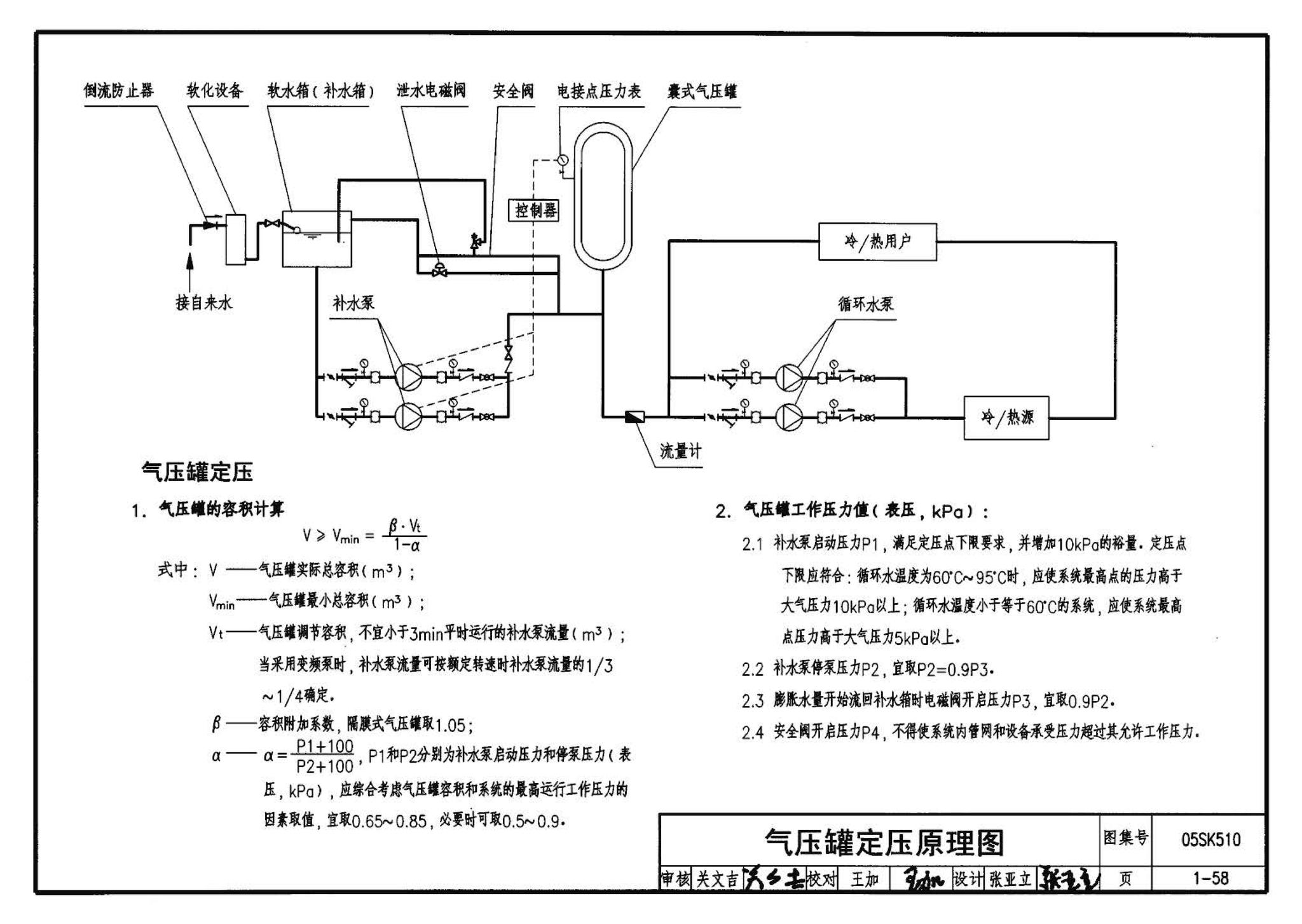 05SK510--小城镇住宅采暖通风设备选用与安装