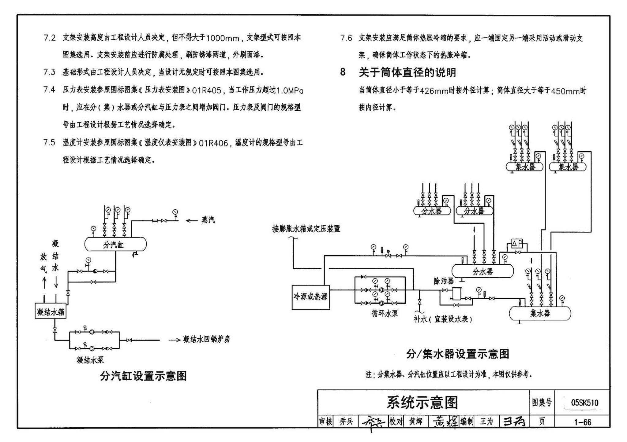 05SK510--小城镇住宅采暖通风设备选用与安装