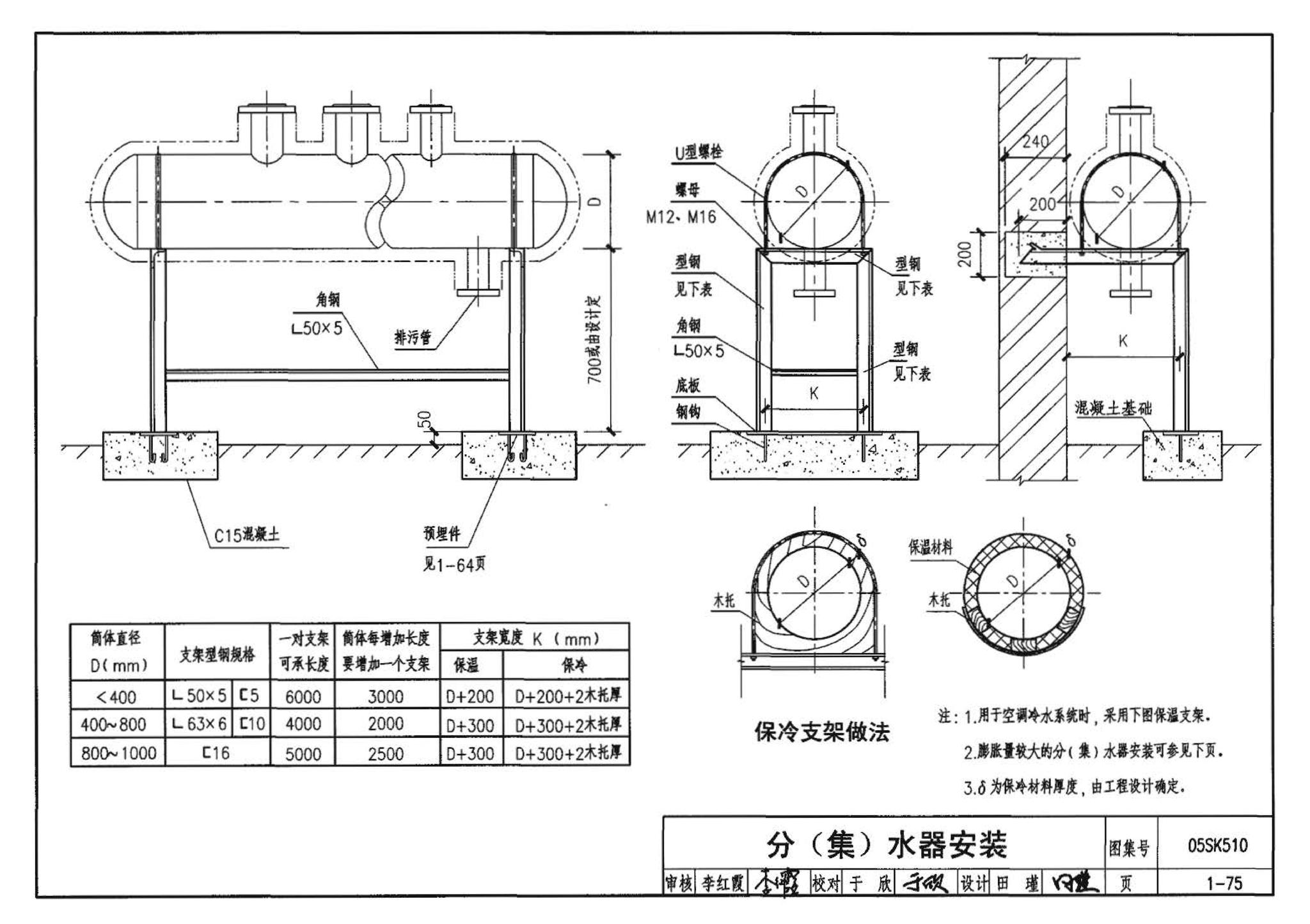 05SK510--小城镇住宅采暖通风设备选用与安装