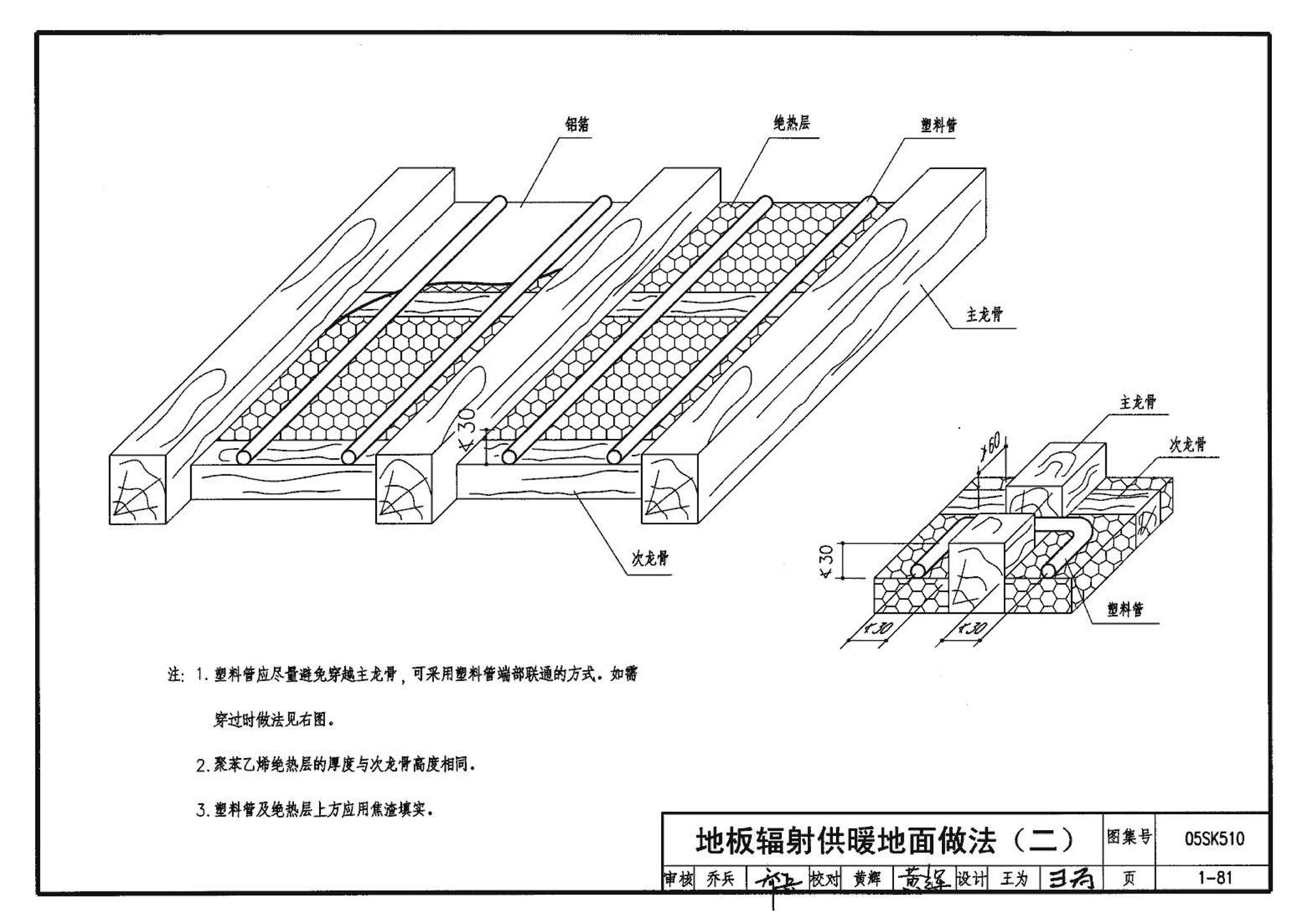 05SK510--小城镇住宅采暖通风设备选用与安装